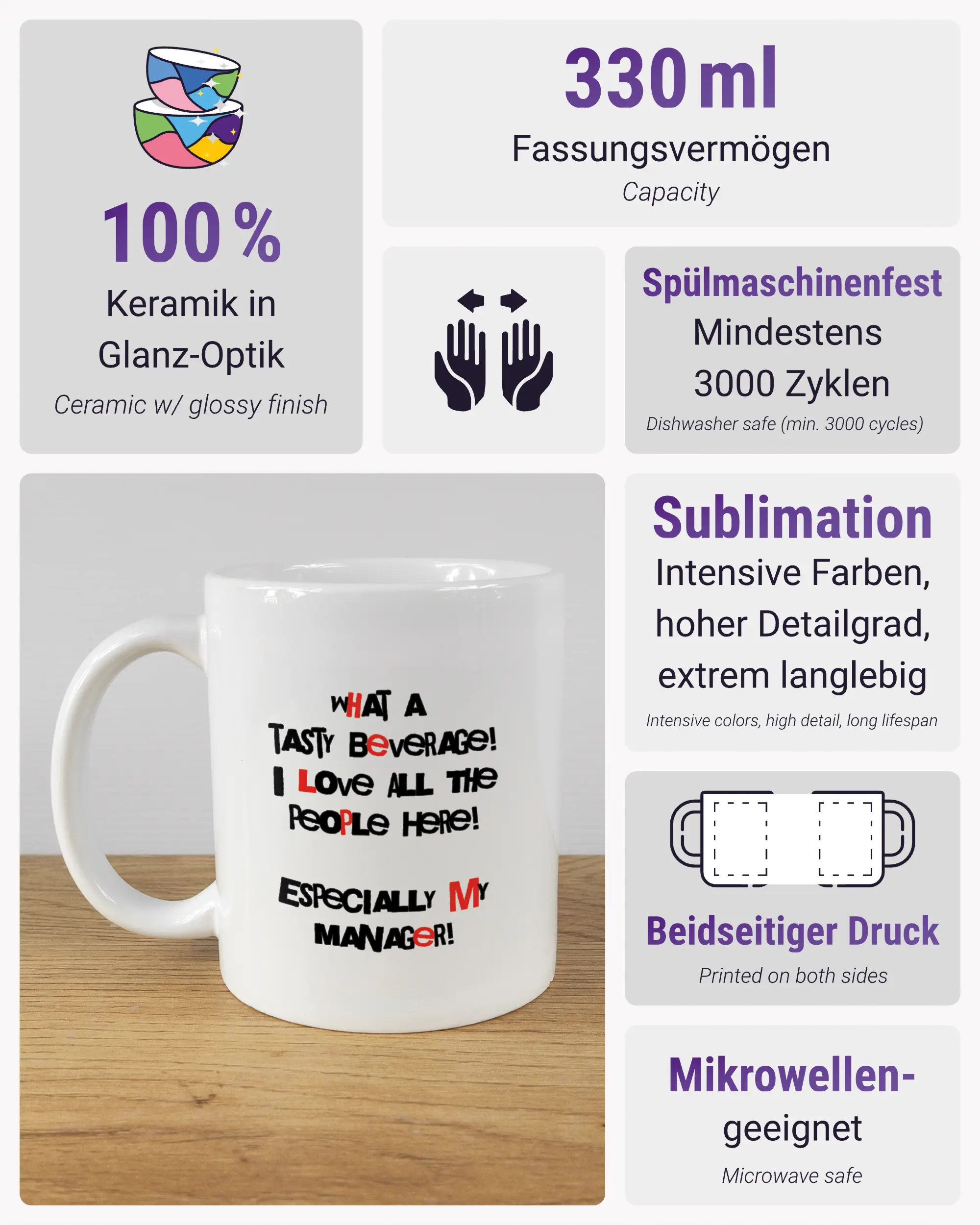 Produktinformationsblatt der beidseitig bedruckten Keramiktasse von Maondo mit dem Design Help me in der Farbe White