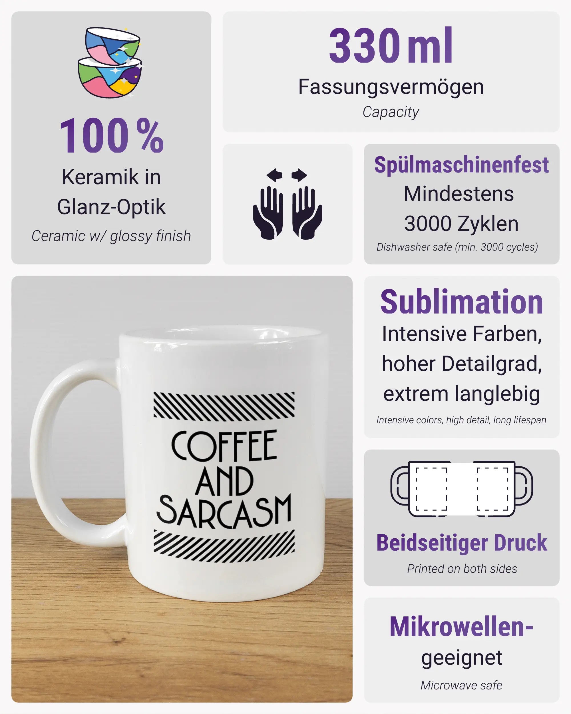 Produktinformationsblatt der beidseitig bedruckten Keramiktasse von Maondo mit dem Design Sarcastic Cup in der Farbe White