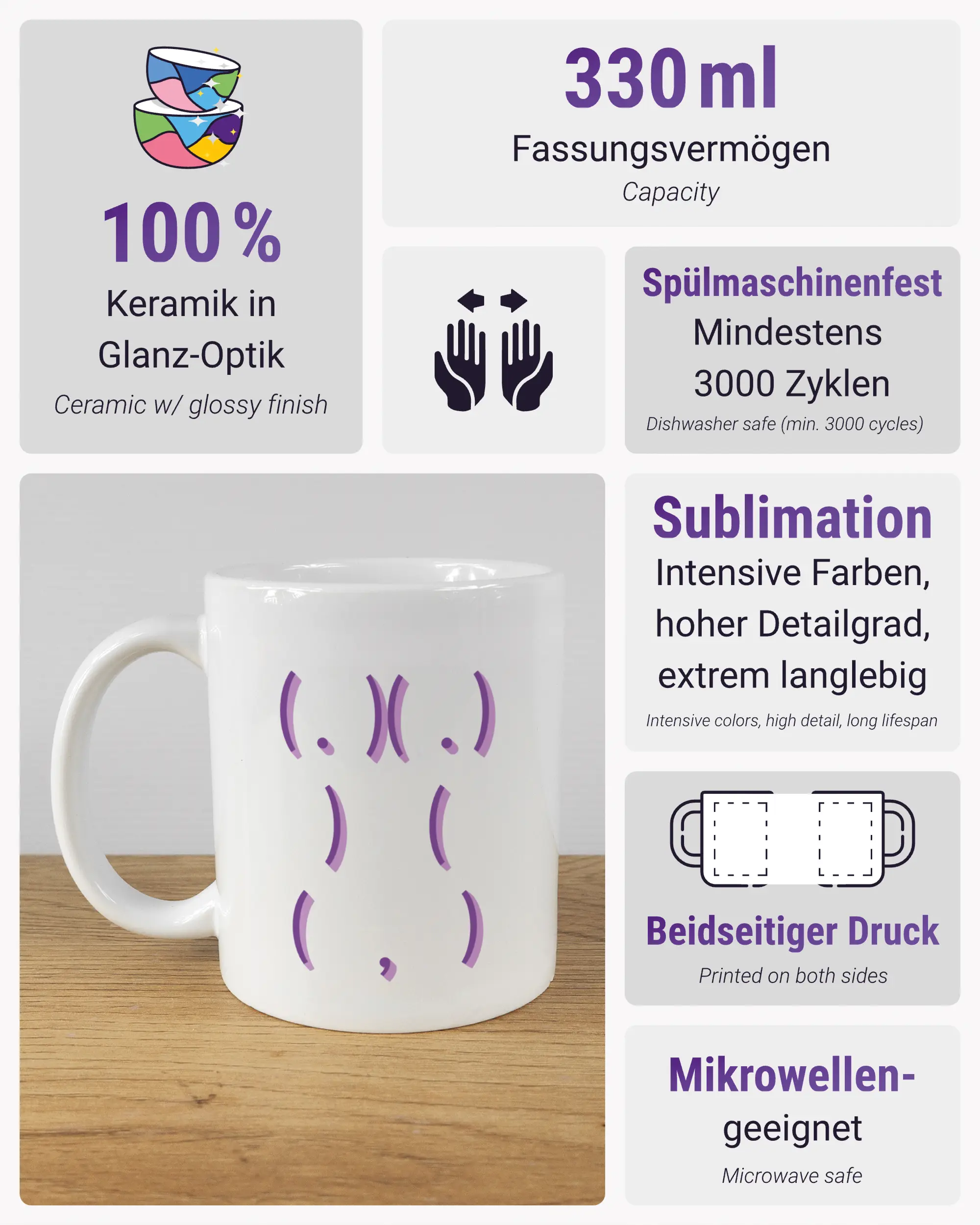 Produktinformationsblatt der beidseitig bedruckten Keramiktasse von Maondo mit dem Design Body Language in der Farbe White
