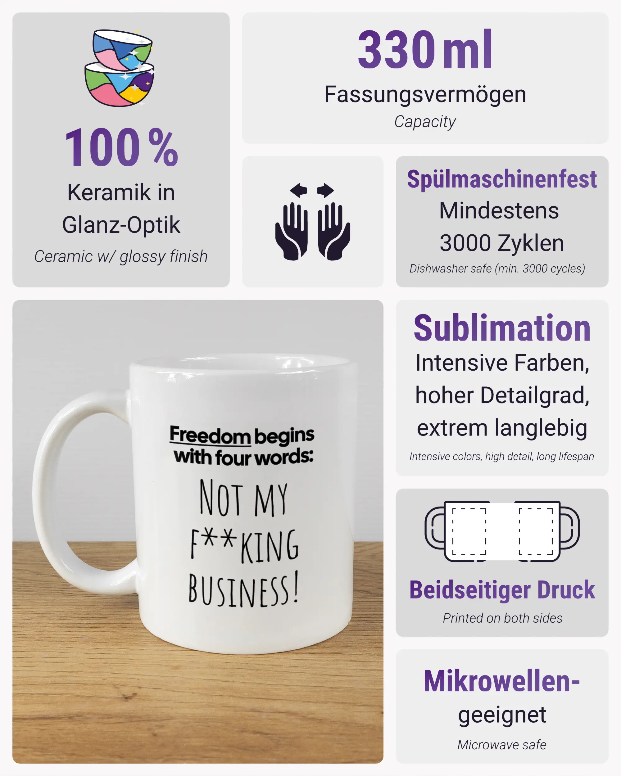 Produktinformationsblatt der beidseitig bedruckten Keramiktasse von Maondo mit dem Design 4 Freedom in der Farbe White