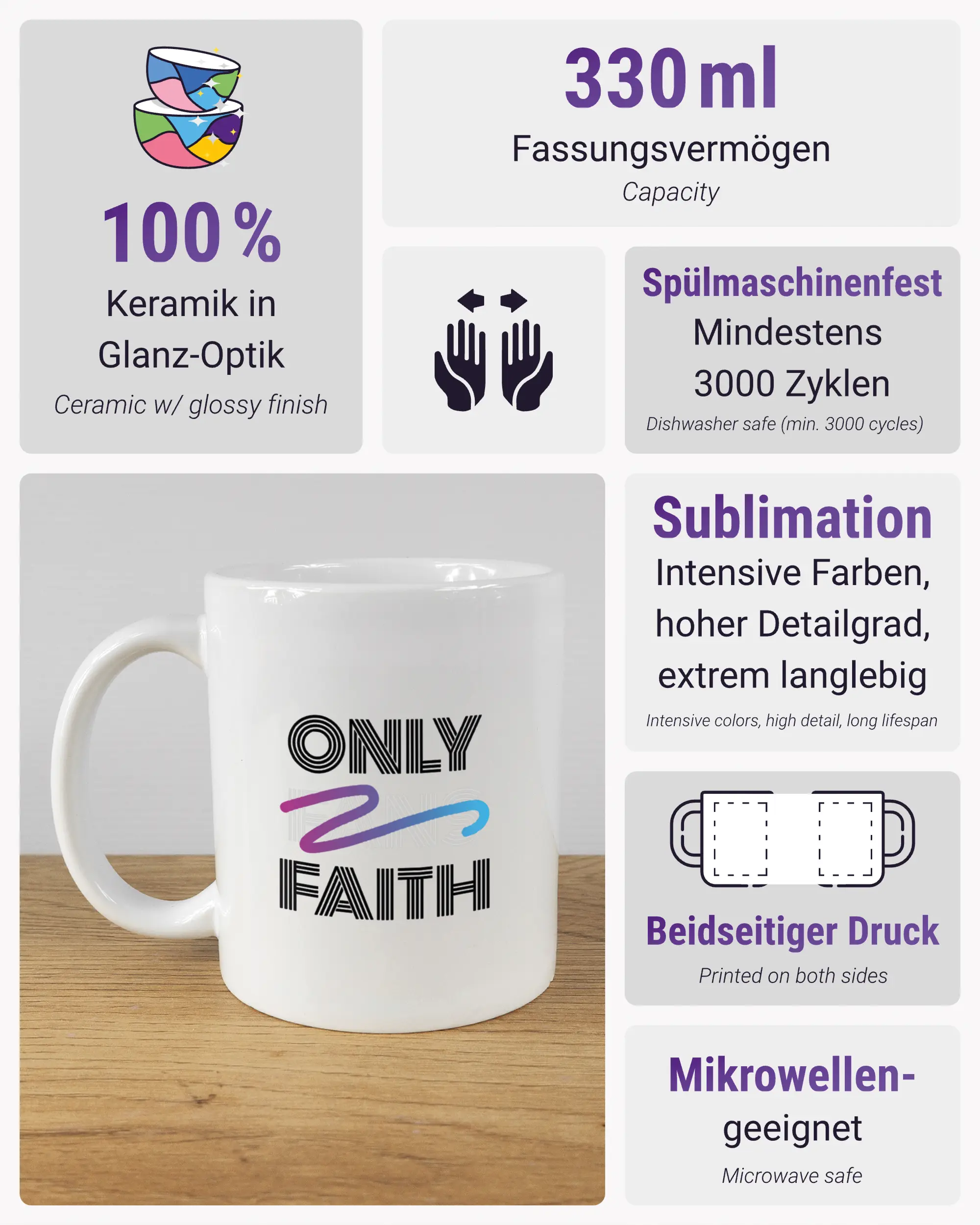 Produktinformationsblatt der beidseitig bedruckten Keramiktasse von Maondo mit dem Design Only Faith in der Farbe White