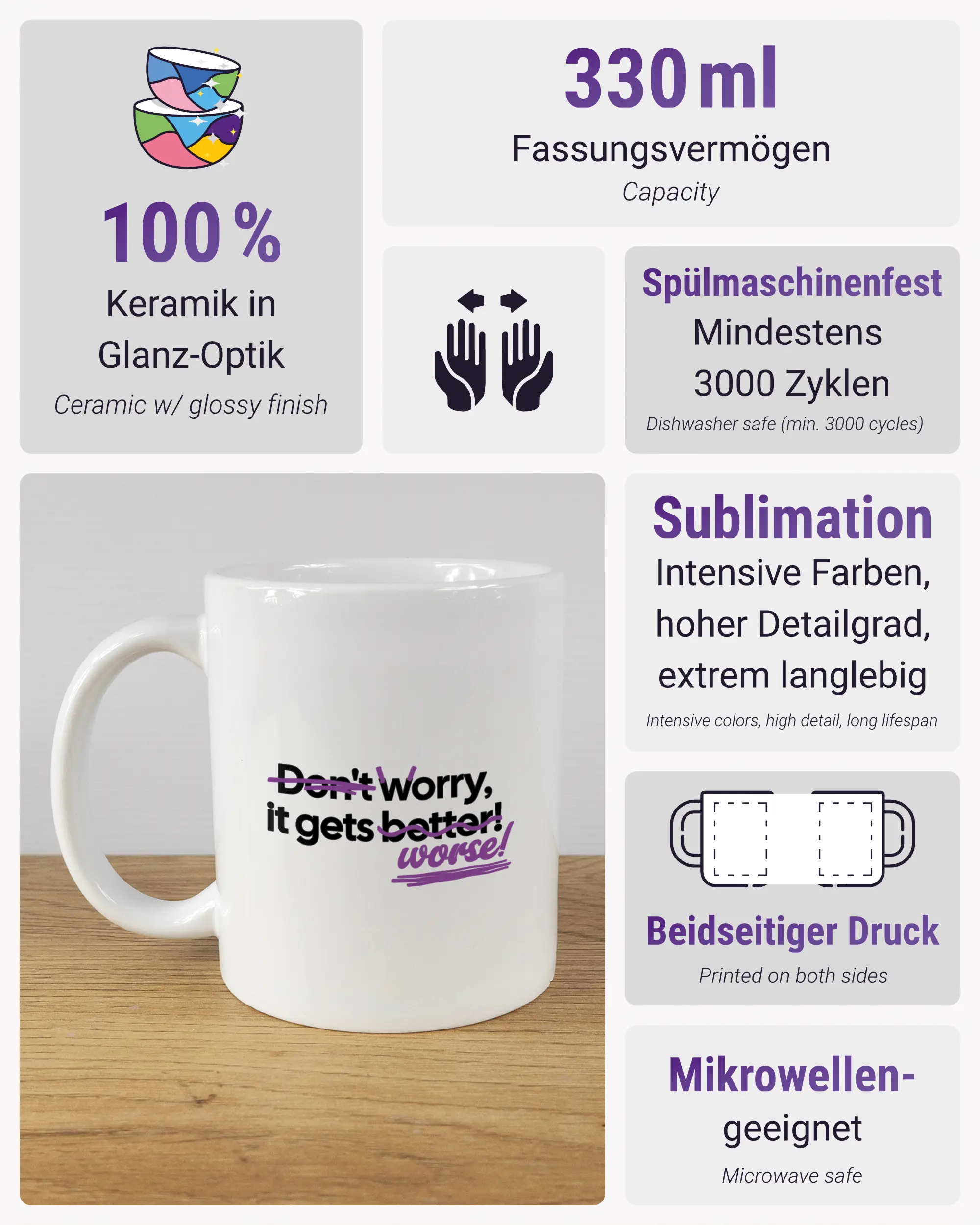 Produktinformationsblatt der beidseitig bedruckten Keramiktasse von Maondo mit dem Design Worry Worse in der Farbe White