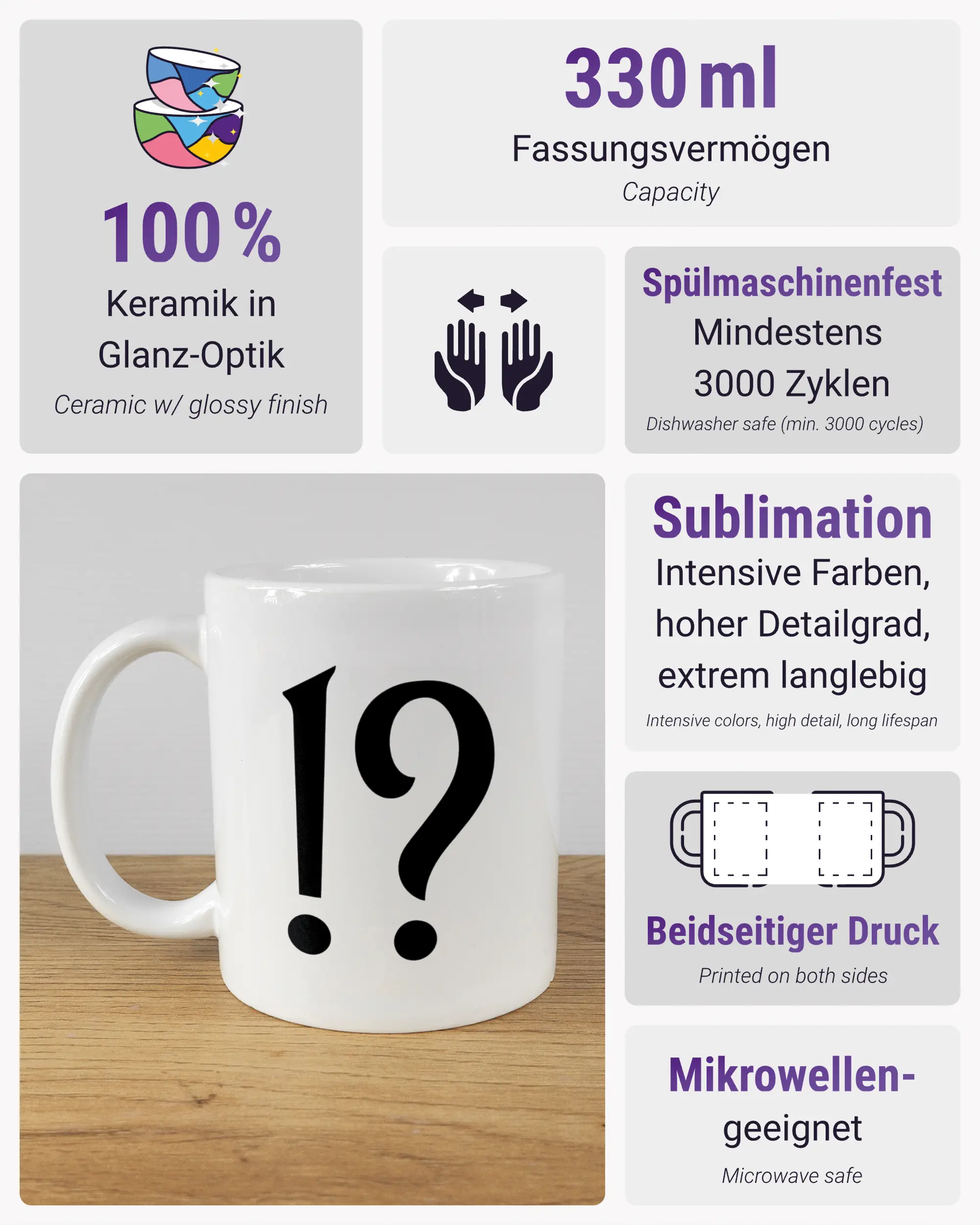 Produktinformationsblatt der beidseitig bedruckten Keramiktasse von Maondo mit dem Design WHAT in der Farbe White