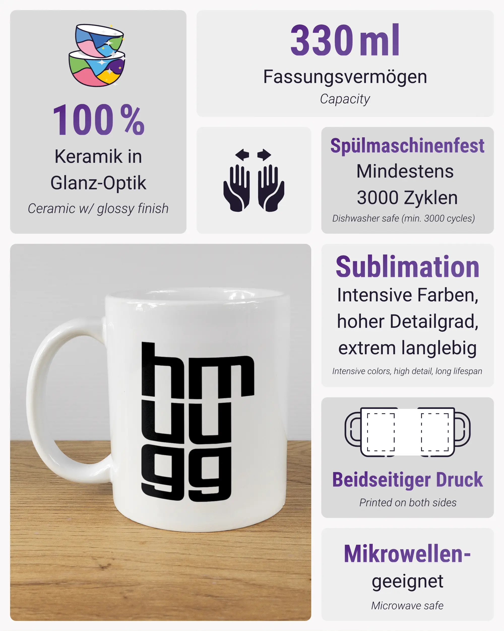 Produktinformationsblatt der beidseitig bedruckten Keramiktasse von Maondo mit dem Design Hug Mug in der Farbe White