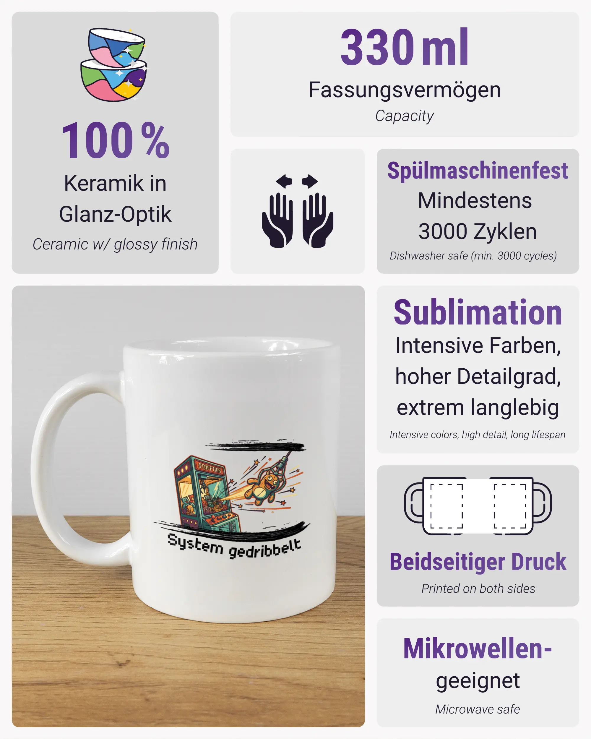 Produktinformationsblatt der beidseitig bedruckten Keramiktasse von Maondo mit dem Design System gedribbelt in der Farbe White