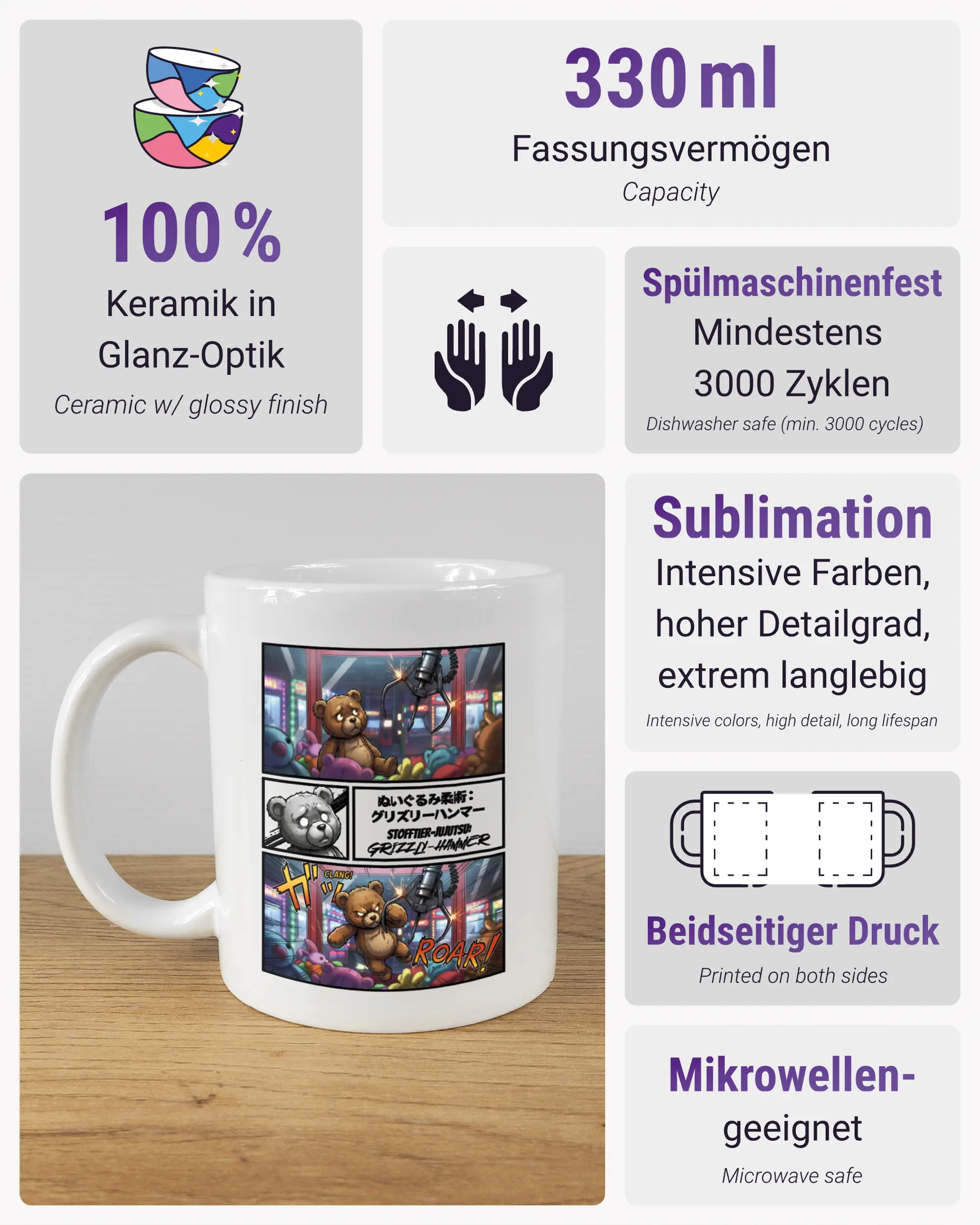 Produktinformationsblatt der beidseitig bedruckten Keramiktasse von Maondo mit dem Design Manga Stoff in der Farbe White