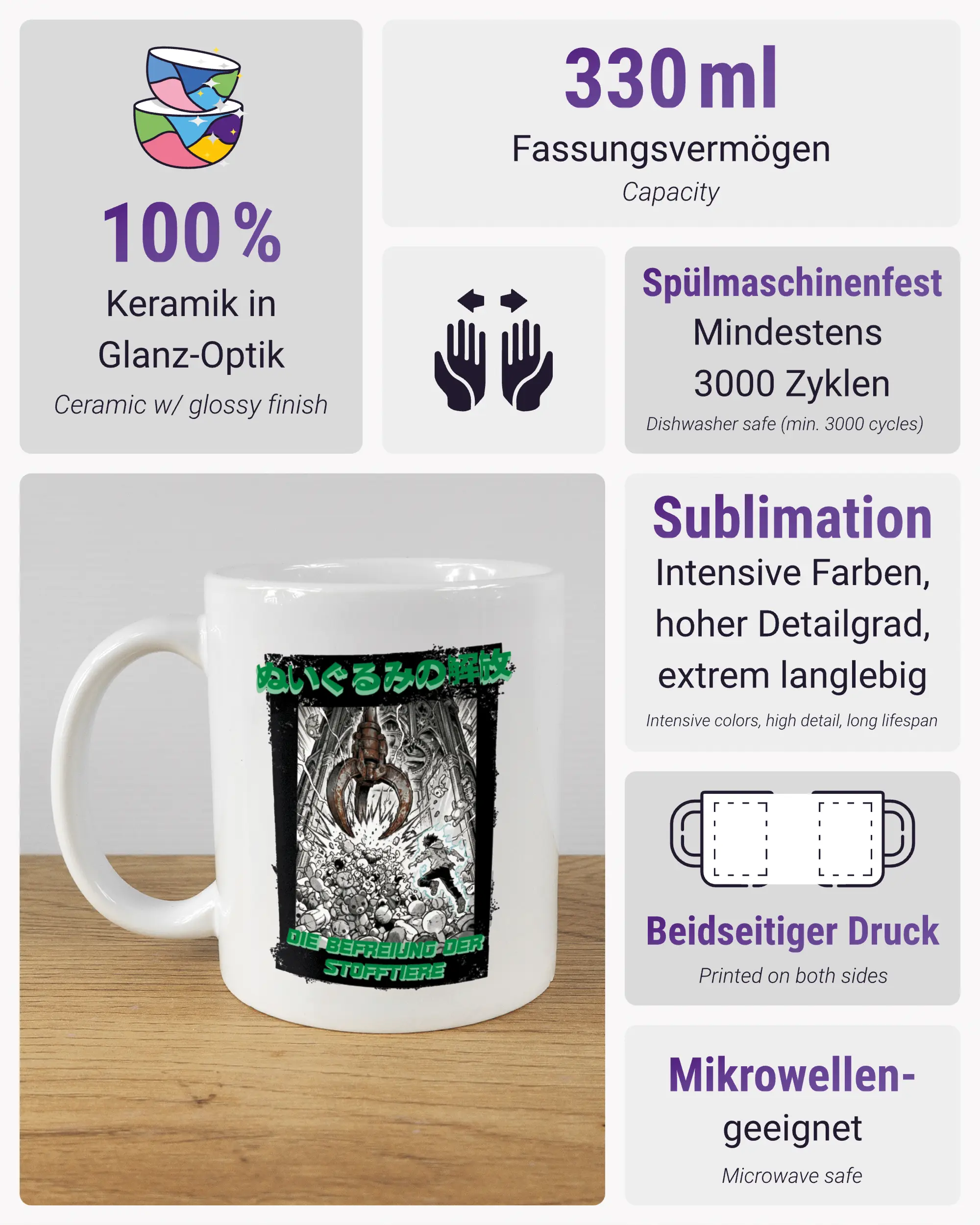 Produktinformationsblatt der beidseitig bedruckten Keramiktasse von Maondo mit dem Design Save 1 Stofftier in der Farbe White