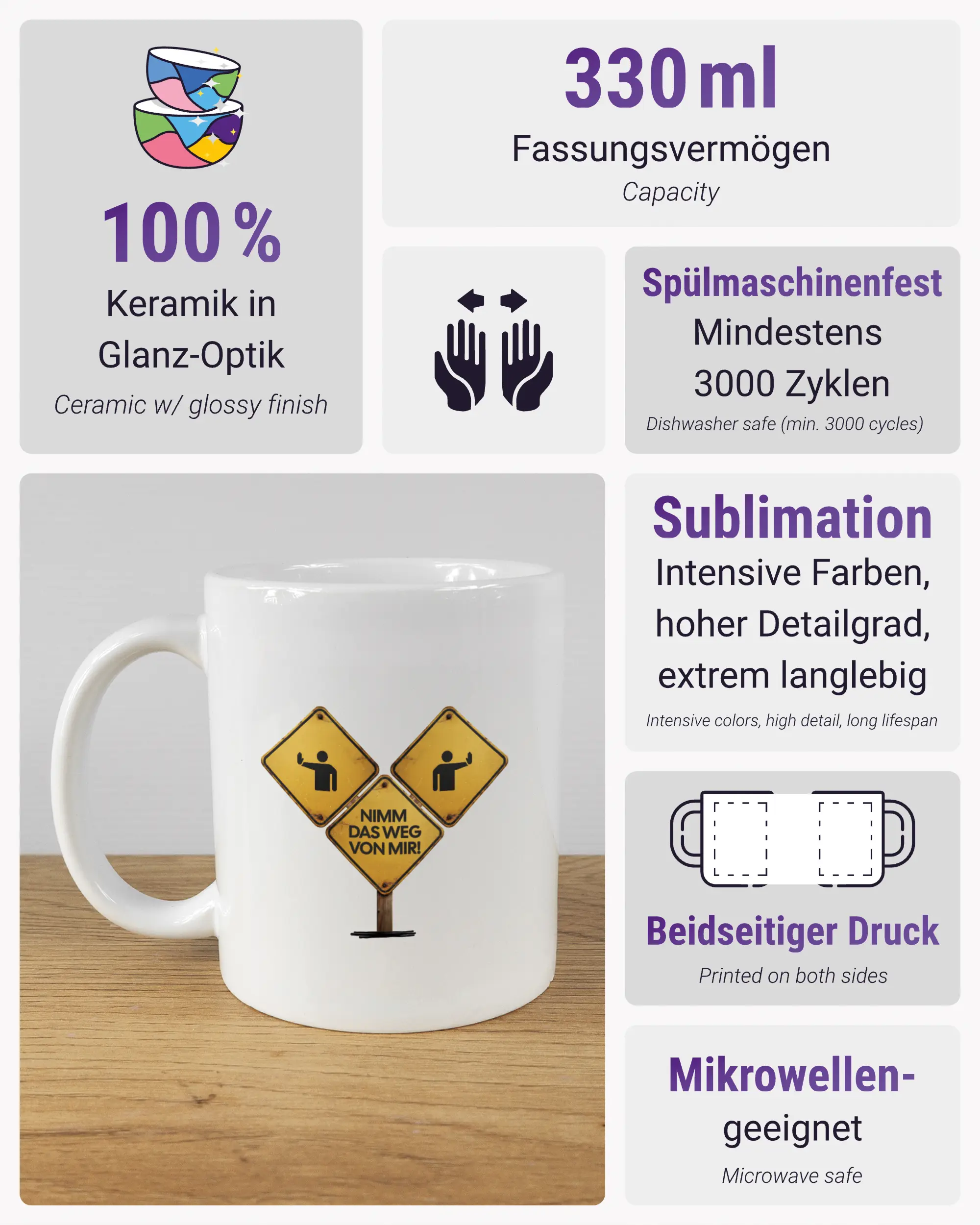 Produktinformationsblatt der beidseitig bedruckten Keramiktasse von Maondo mit dem Design Schutzschild in der Farbe White