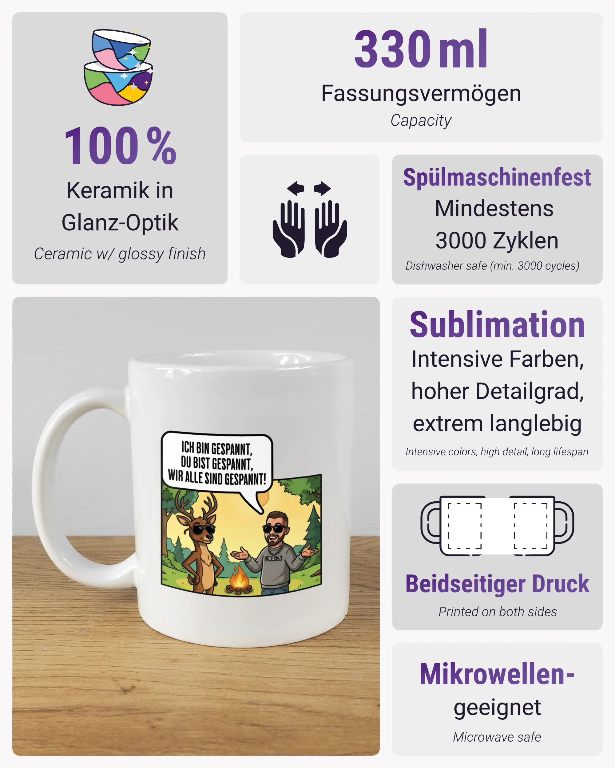 Produktinformationsblatt der beidseitig bedruckten Keramiktasse von Maondo mit dem Design Vollspannung in der Farbe White
