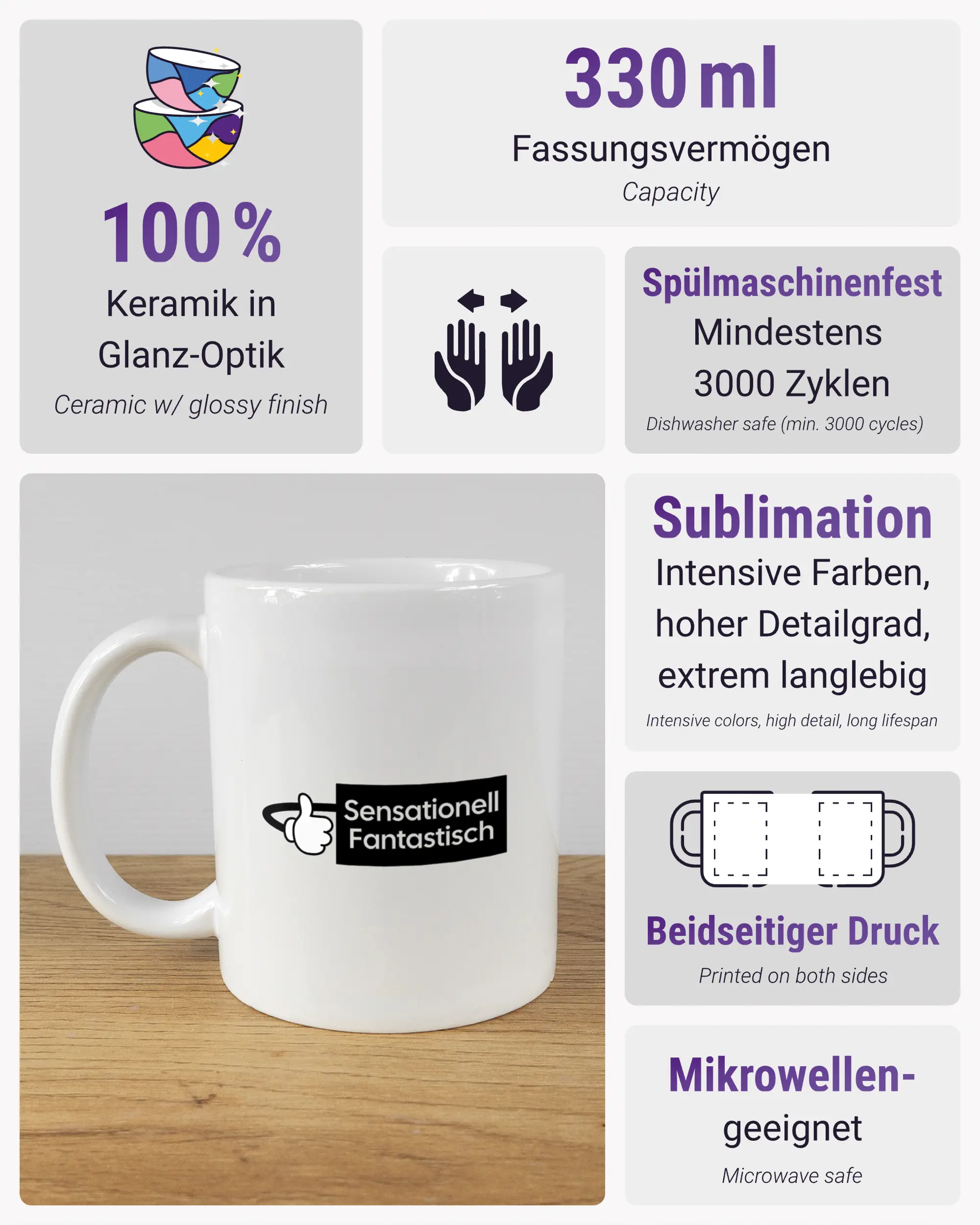 Produktinformationsblatt der beidseitig bedruckten Keramiktasse von Maondo mit dem Design Fantastisch in der Farbe White