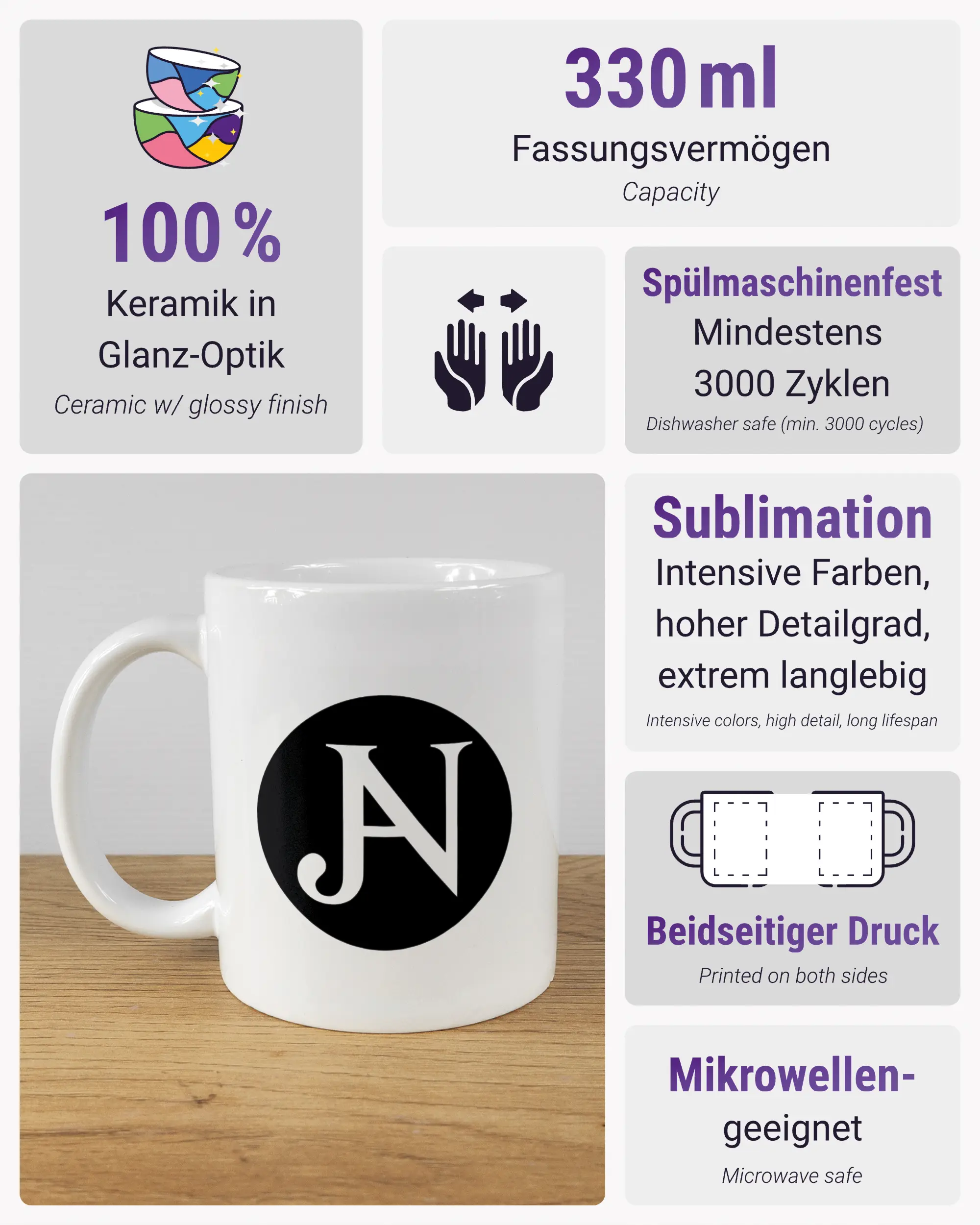Produktinformationsblatt der beidseitig bedruckten Keramiktasse von Maondo mit dem Design JB1 in der Farbe White