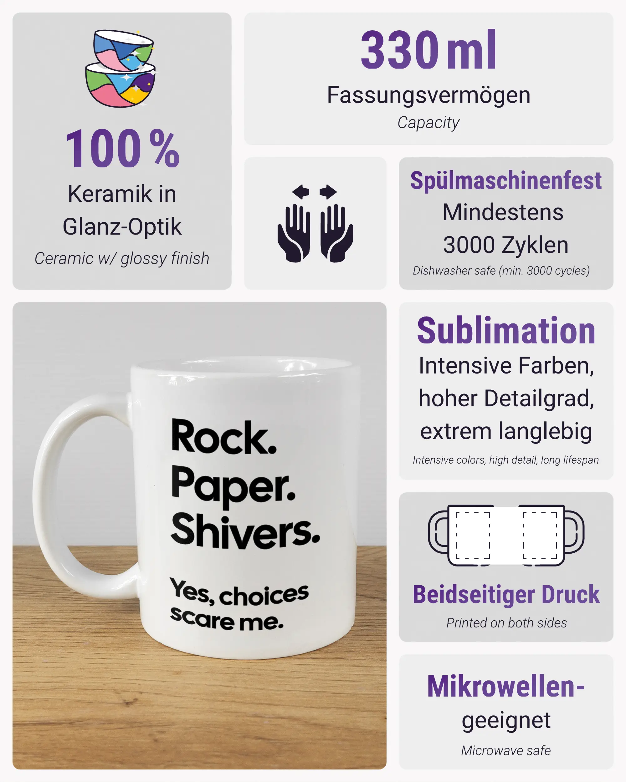 Produktinformationsblatt der beidseitig bedruckten Keramiktasse von Maondo mit dem Design Rock Paper Shivers in der Farbe White