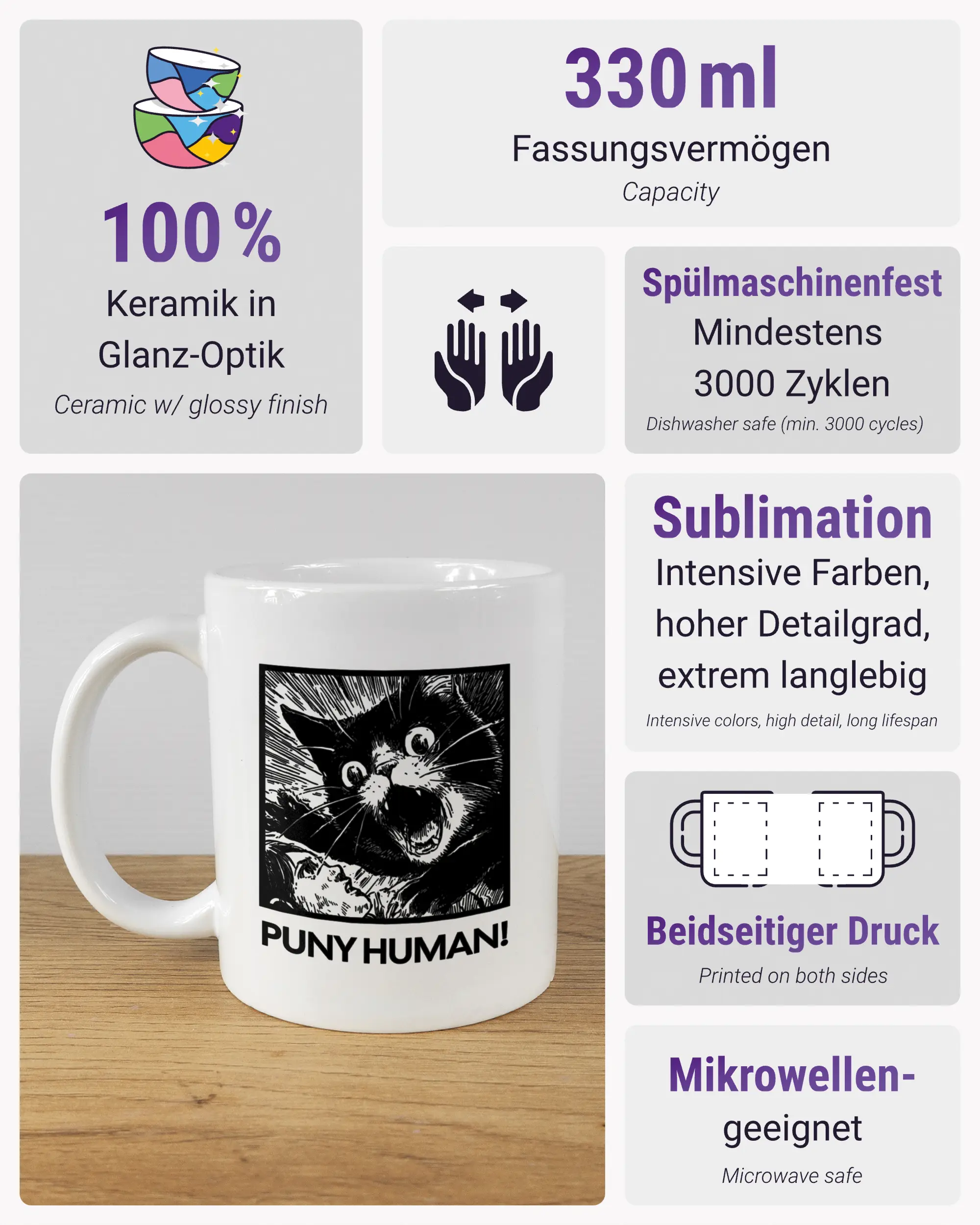 Produktinformationsblatt der beidseitig bedruckten Keramiktasse von Maondo mit dem Design Puny Human in der Farbe White