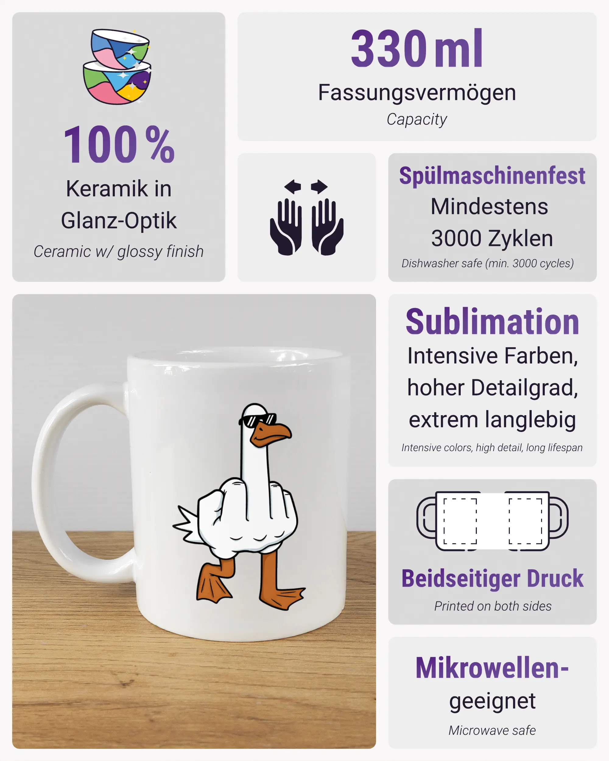 Produktinformationsblatt der beidseitig bedruckten Keramiktasse von Maondo mit dem Design I give a duck in der Farbe White