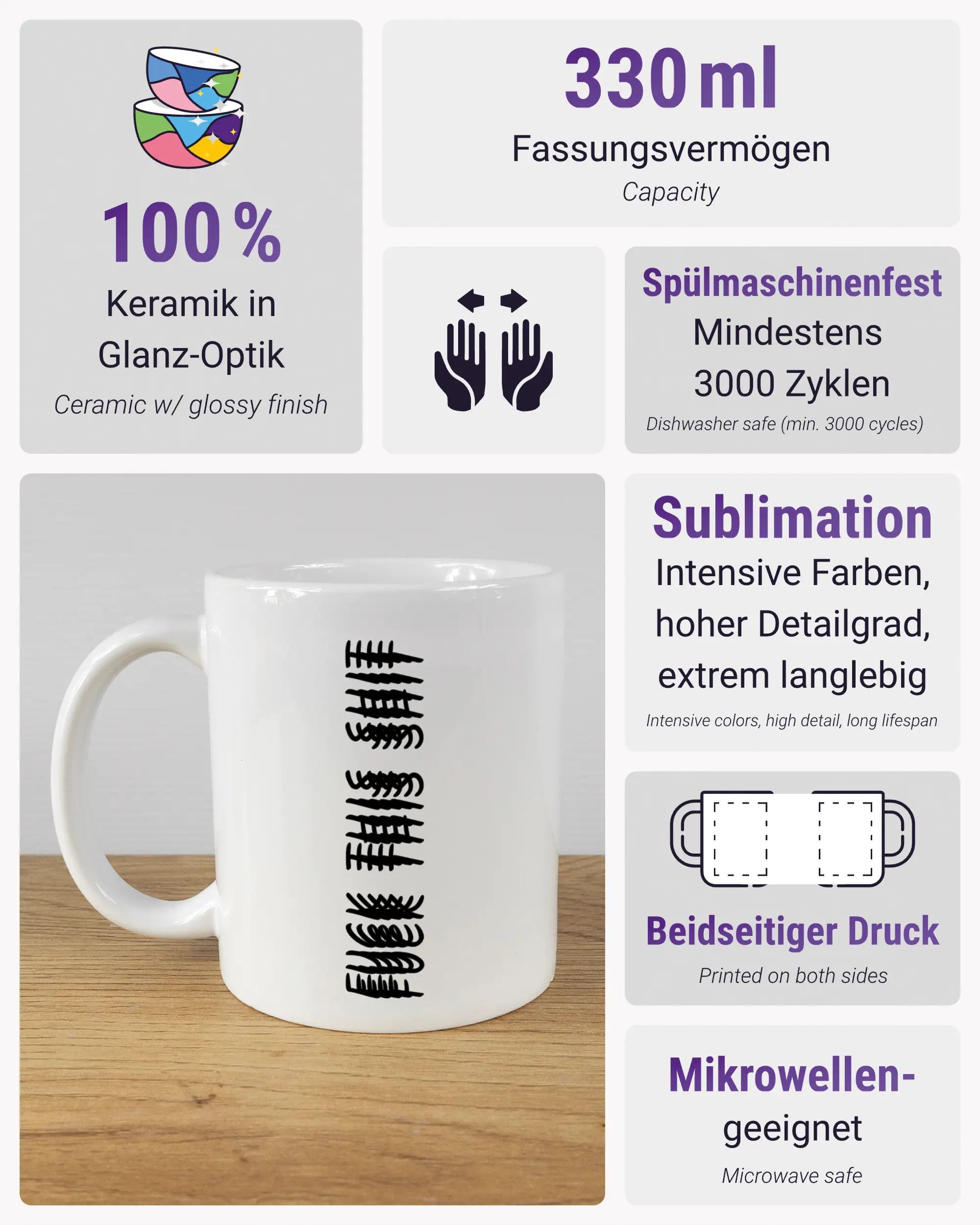 Produktinformationsblatt der beidseitig bedruckten Keramiktasse von Maondo mit dem Design Hidden Message in der Farbe White