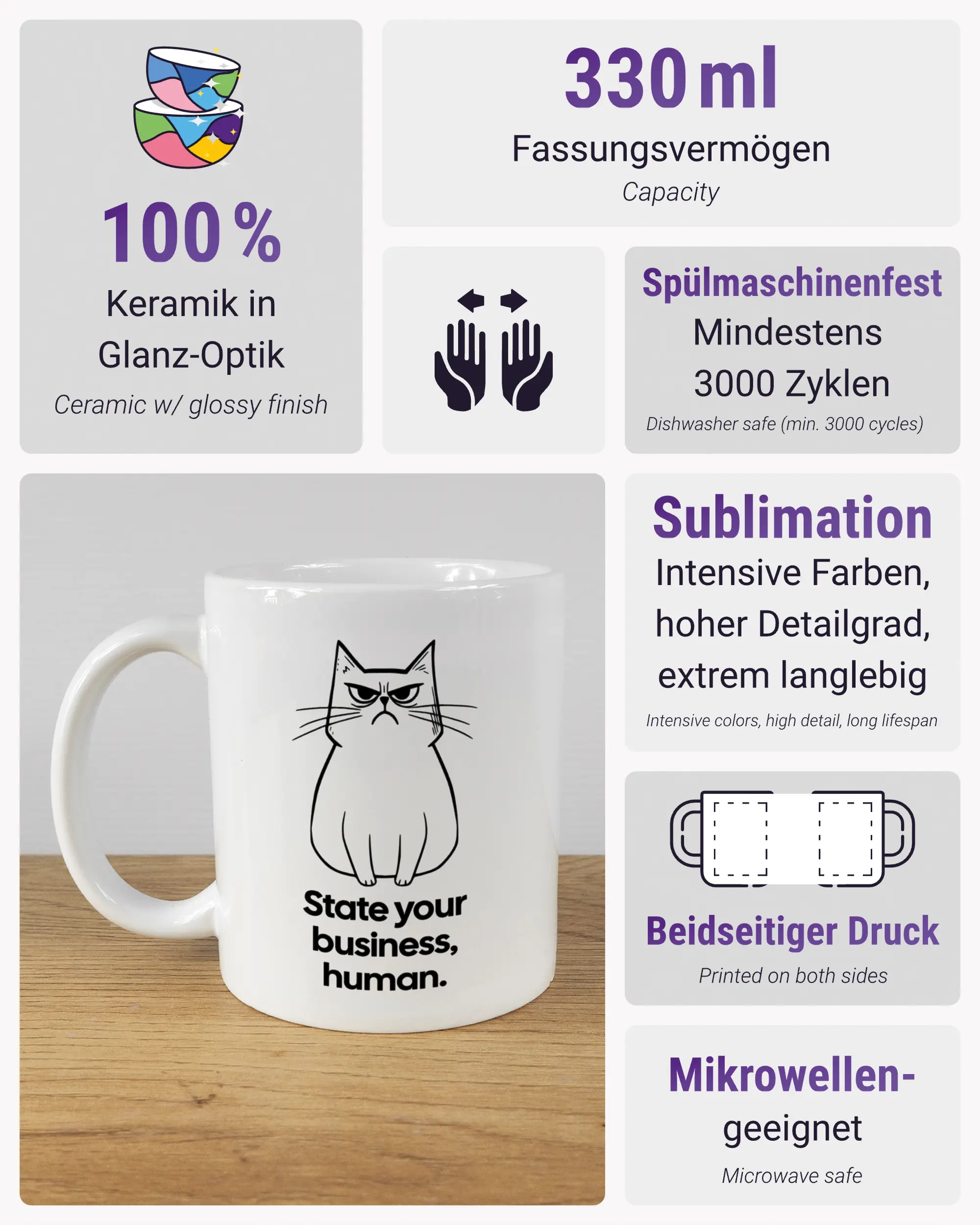Produktinformationsblatt der beidseitig bedruckten Keramiktasse von Maondo mit dem Design Grumpy Purr in der Farbe White