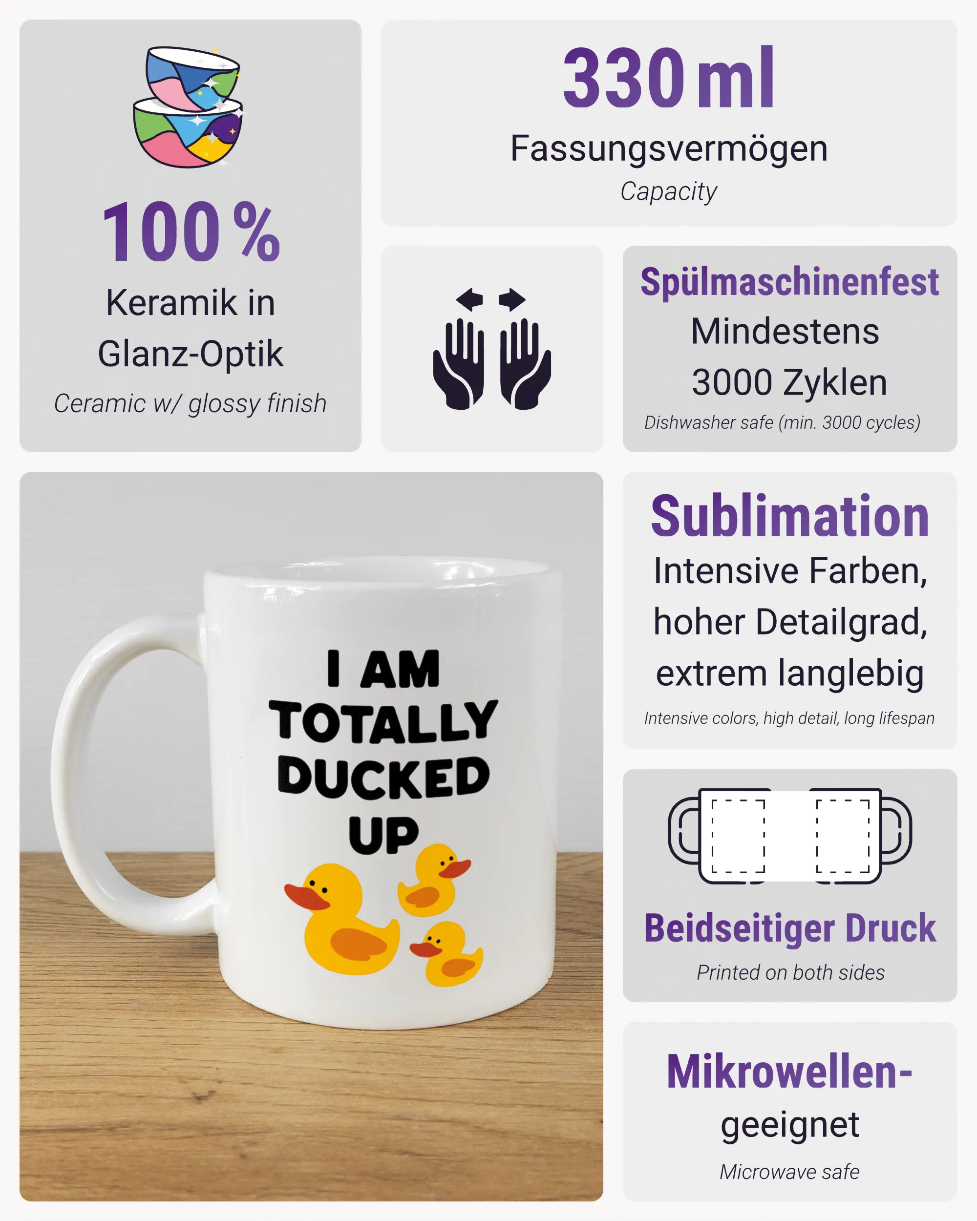 Produktinformationsblatt der beidseitig bedruckten Keramiktasse von Maondo mit dem Design Ducked Up in der Farbe White