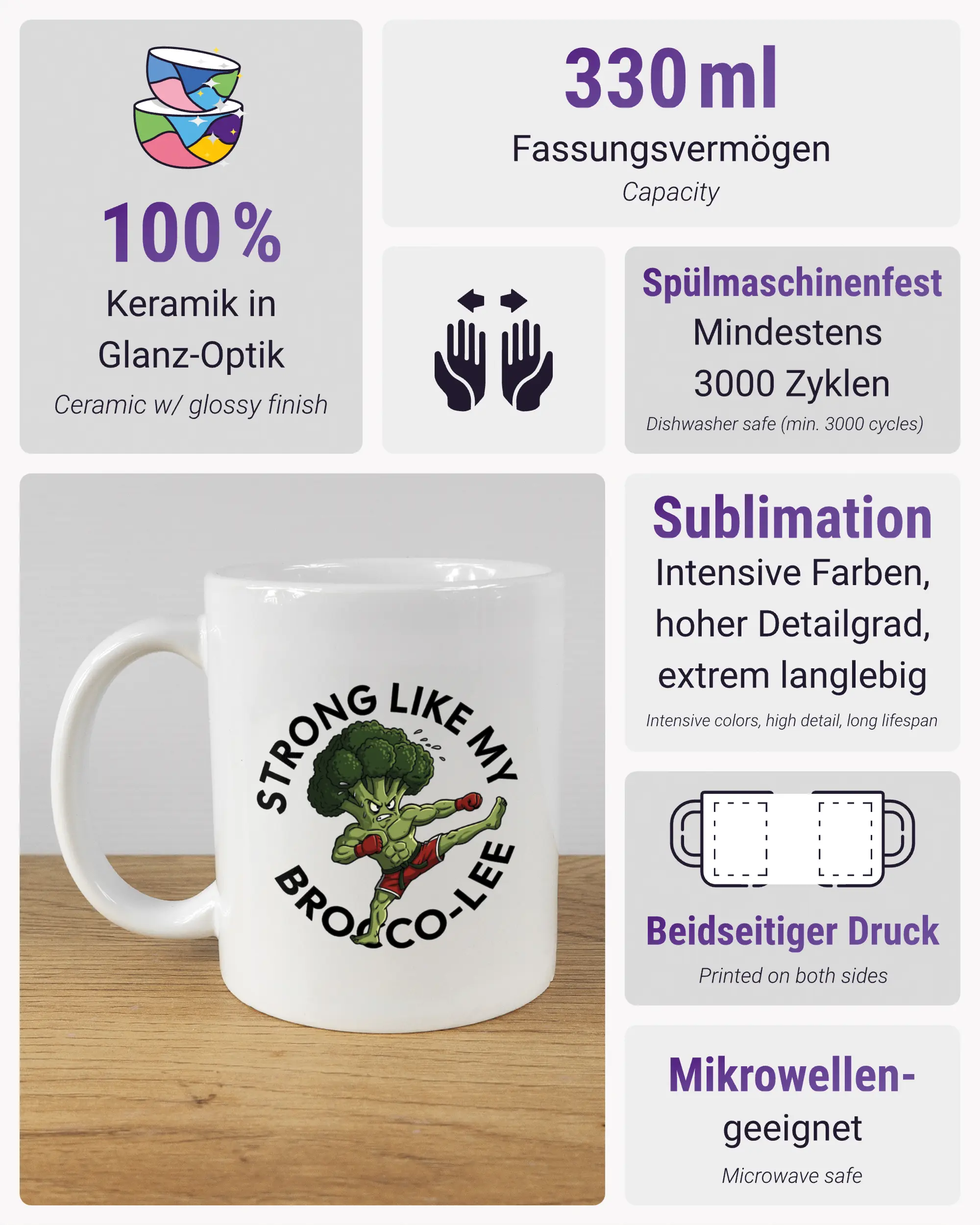 Produktinformationsblatt der beidseitig bedruckten Keramiktasse von Maondo mit dem Design Brocco-Lee in der Farbe White
