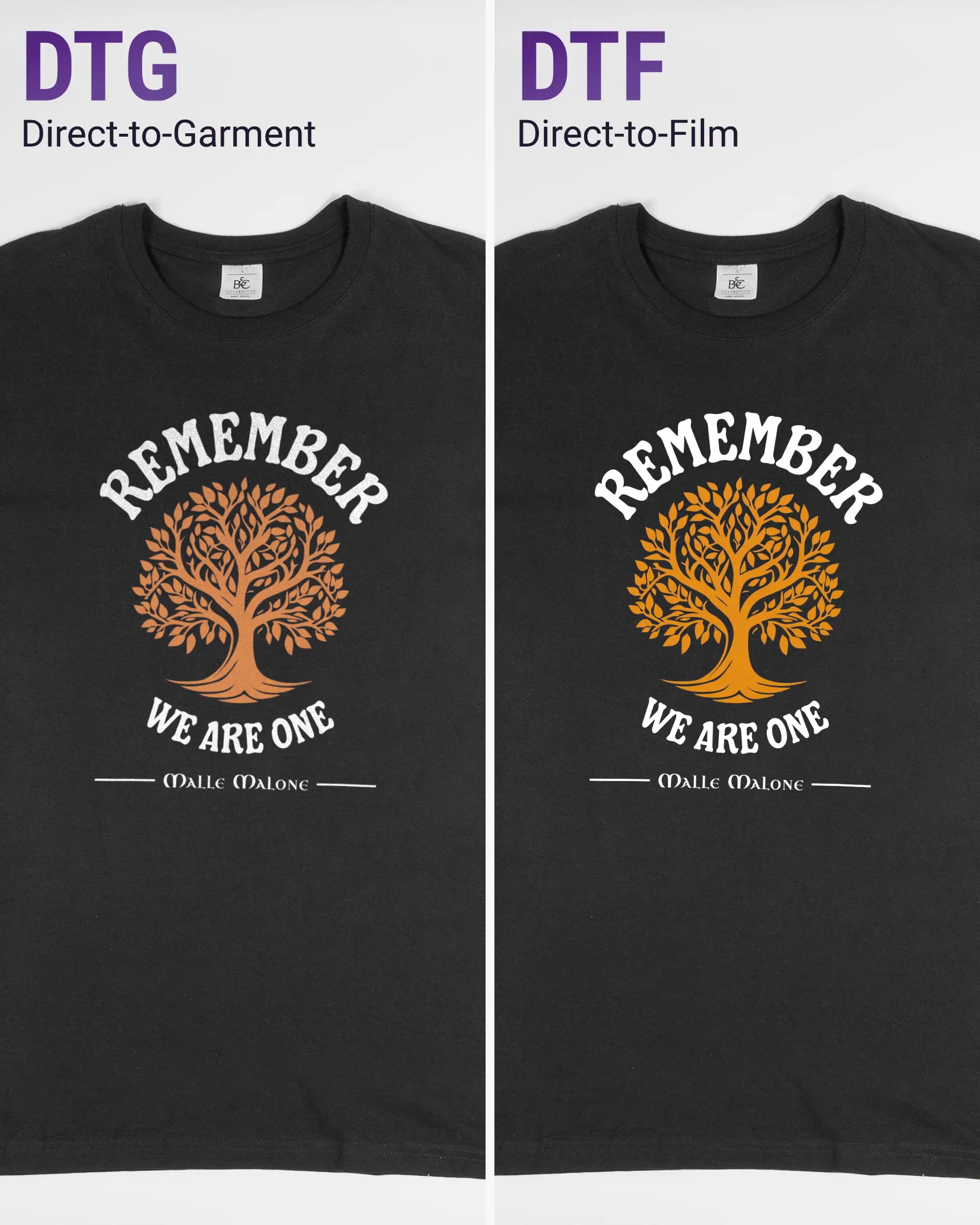 Vergleich der Vorderseiten des Basic Unisex T-Shirt Soft von Maondo mit dem Design We are one in der Farbe Black und in der Größe L links mit dem Direct-to-Garment und rechts mit dem Direct-to-Film Verfahren