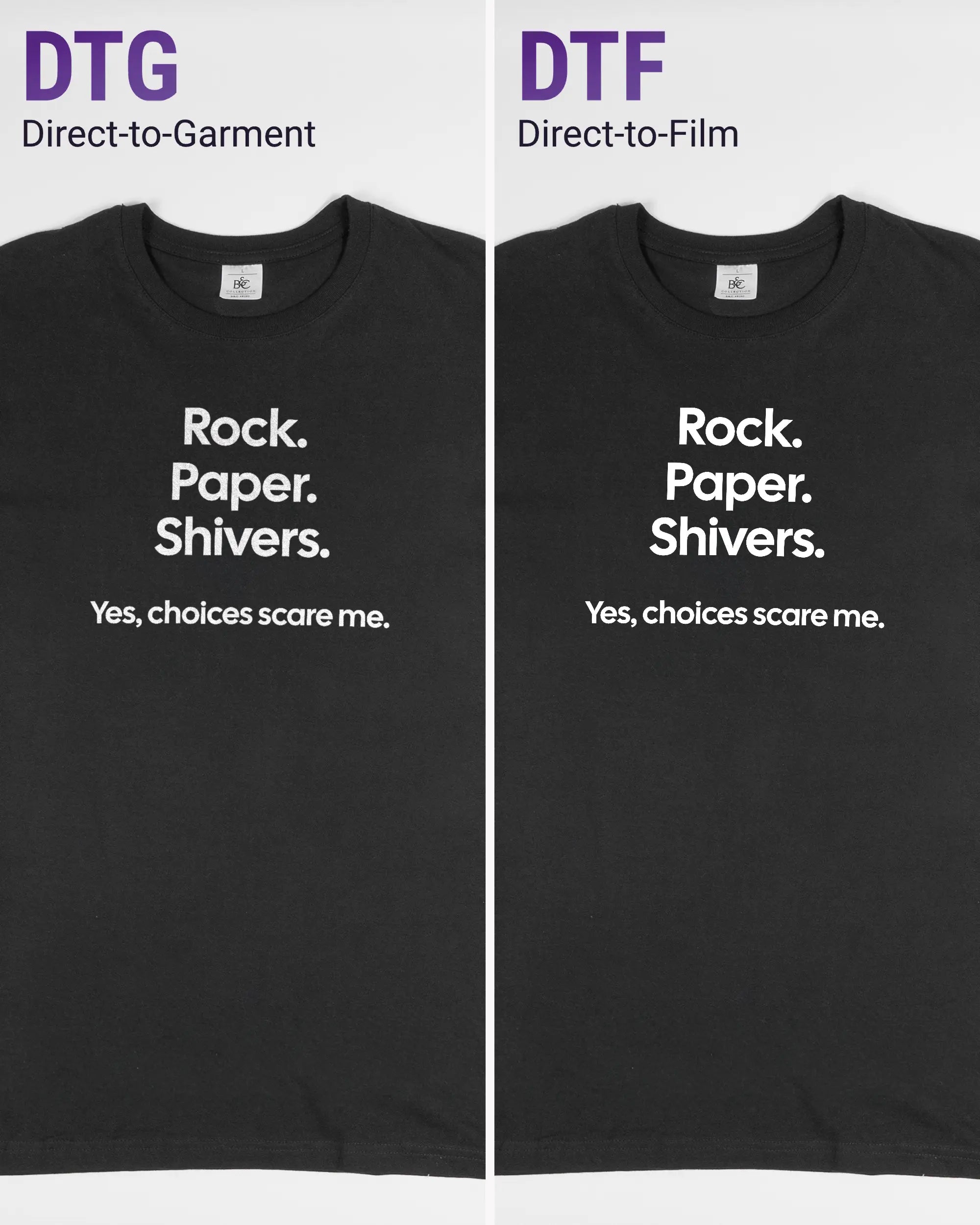 Vergleich der Vorderseiten des Basic Unisex T-Shirt Soft von Maondo mit dem Design Rock Paper Shivers in der Farbe Black und in der Größe L links mit dem Direct-to-Garment und rechts mit dem Direct-to-Film Verfahren