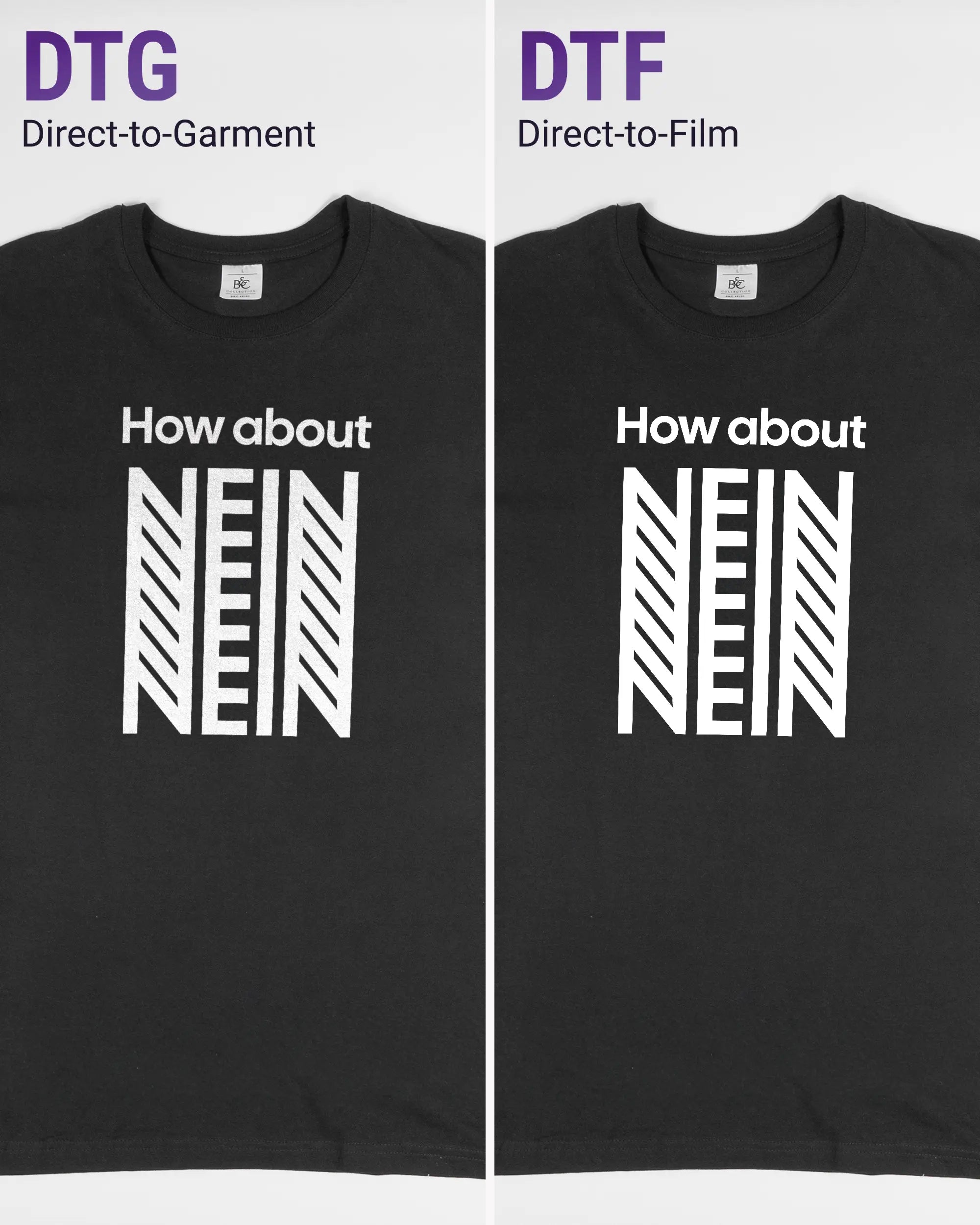 Vergleich der Vorderseiten des Basic Unisex T-Shirt Soft von Maondo mit dem Design How about nein in der Farbe Black und in der Größe L links mit dem Direct-to-Garment und rechts mit dem Direct-to-Film Verfahren