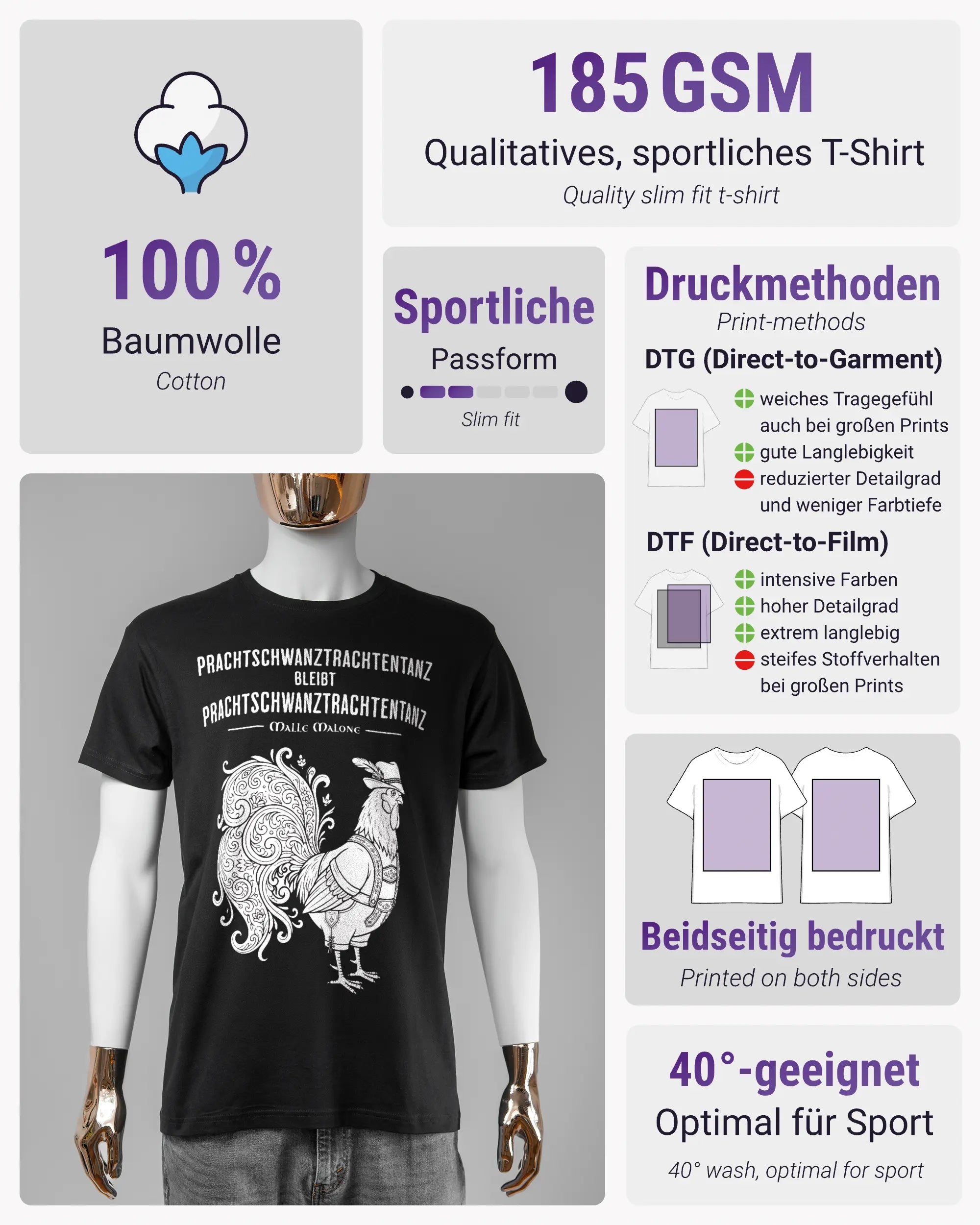 Produktinformationsblatt des Basic Unisex T-Shirt Soft von Maondo mit dem Design Trachtentanz vorne in der Farbe Black und in der Größe S