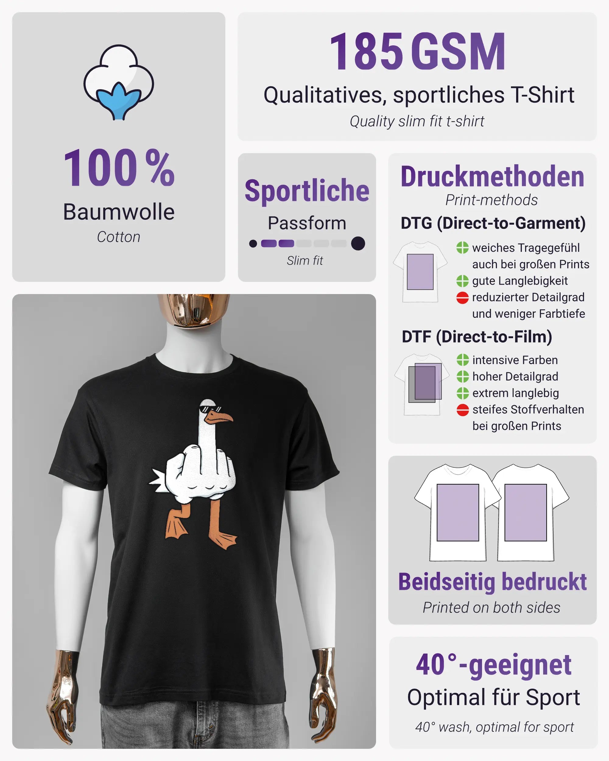 Produktinformationsblatt des Basic Unisex T-Shirt Soft von Maondo mit dem Design I give a duck vorne in der Farbe Black und in der Größe S