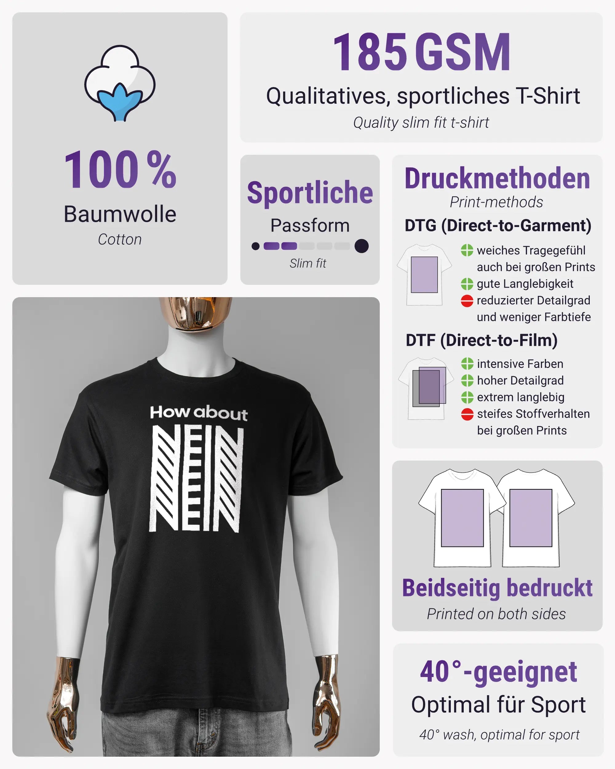 Produktinformationsblatt des Basic Unisex T-Shirt Soft von Maondo mit dem Design How about nein vorne in der Farbe Black und in der Größe S