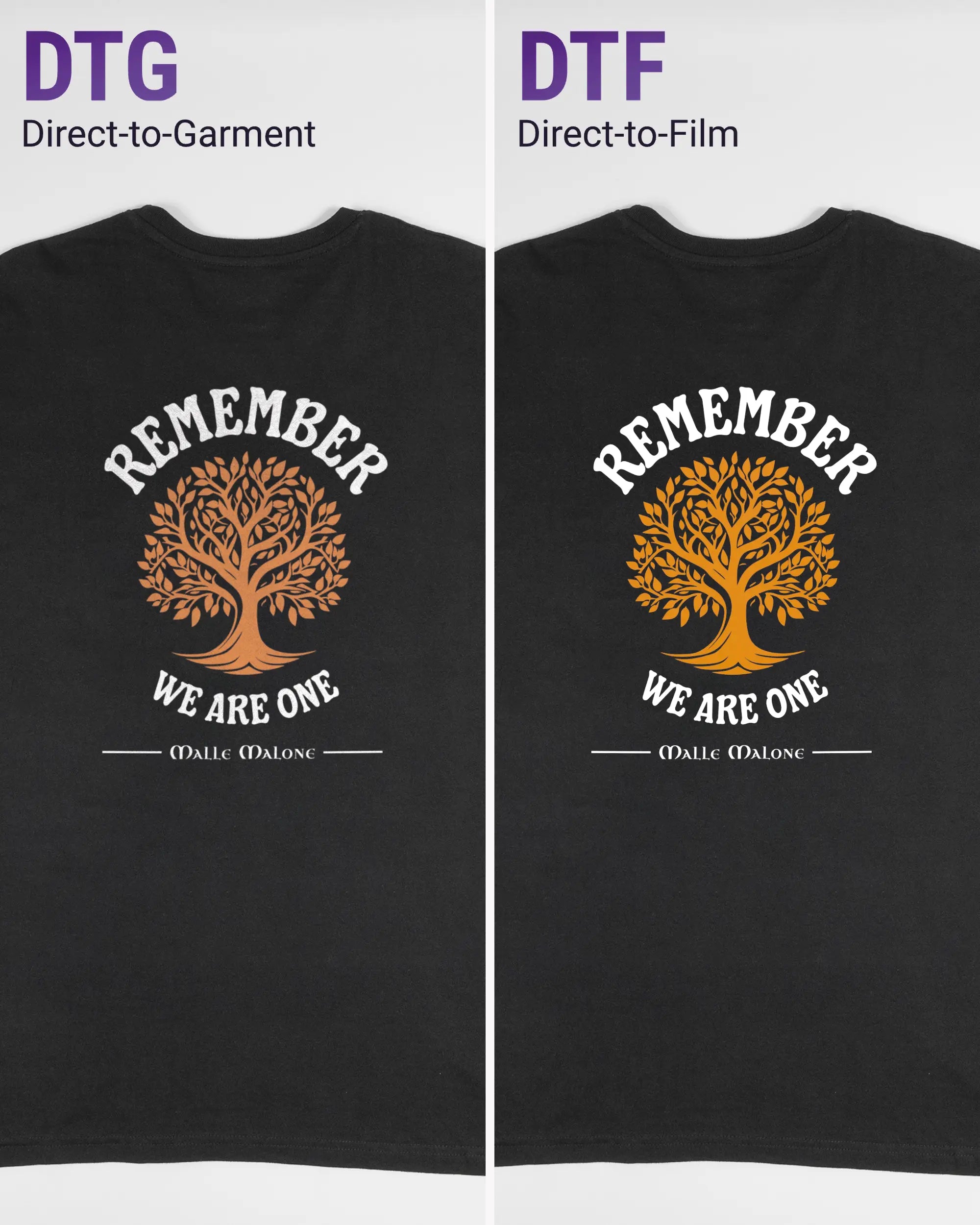 Vergleich der Rückseiten des Basic Unisex T-Shirt Soft von Maondo mit dem Design We are one in der Farbe Black und in der Größe L links mit dem Direct-to-Garment und rechts mit dem Direct-to-Film Verfahren