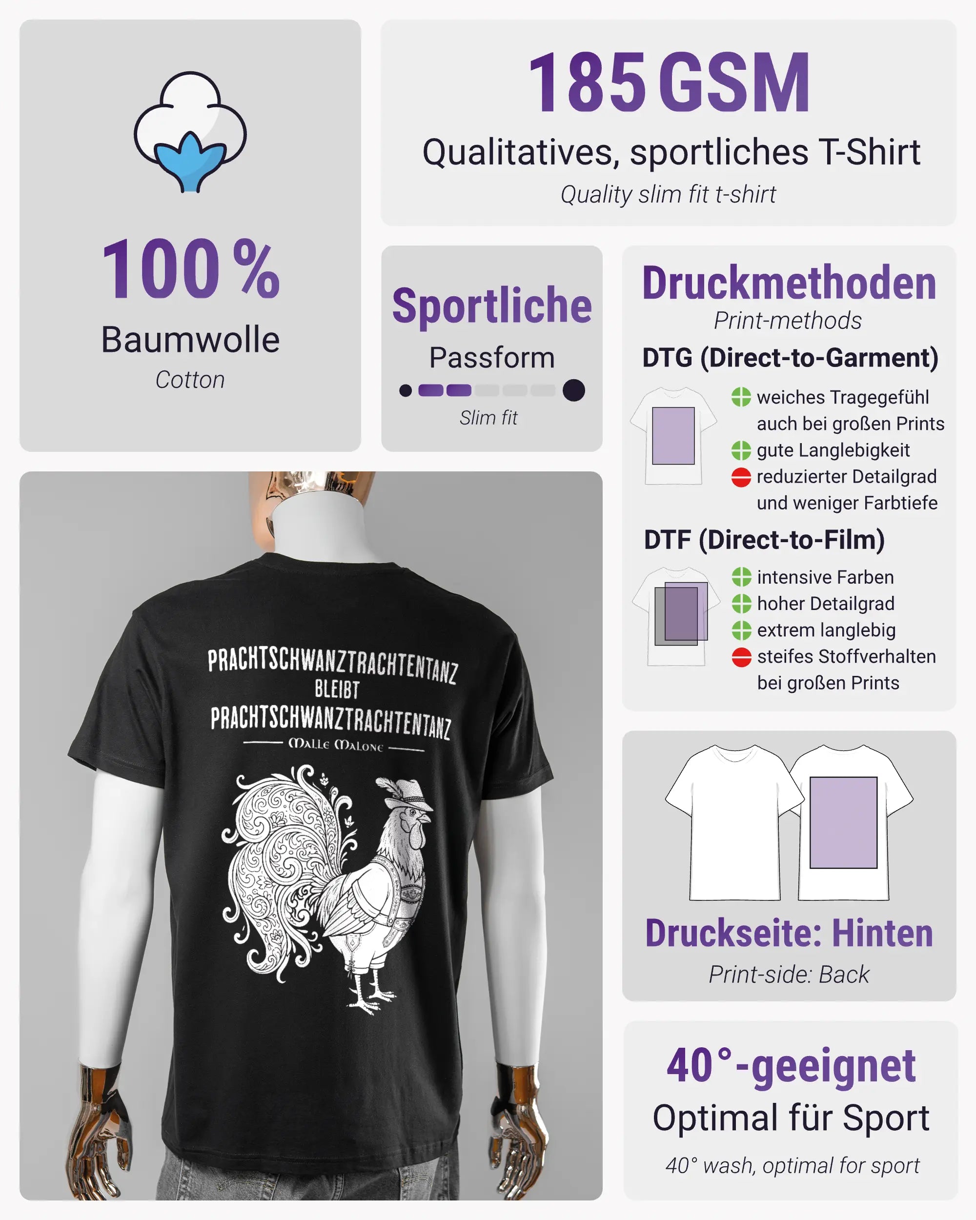 Produktinformationsblatt des Basic Unisex T-Shirt Soft von Maondo mit dem Design Trachtentanz hinten in der Farbe Black und in der Größe L