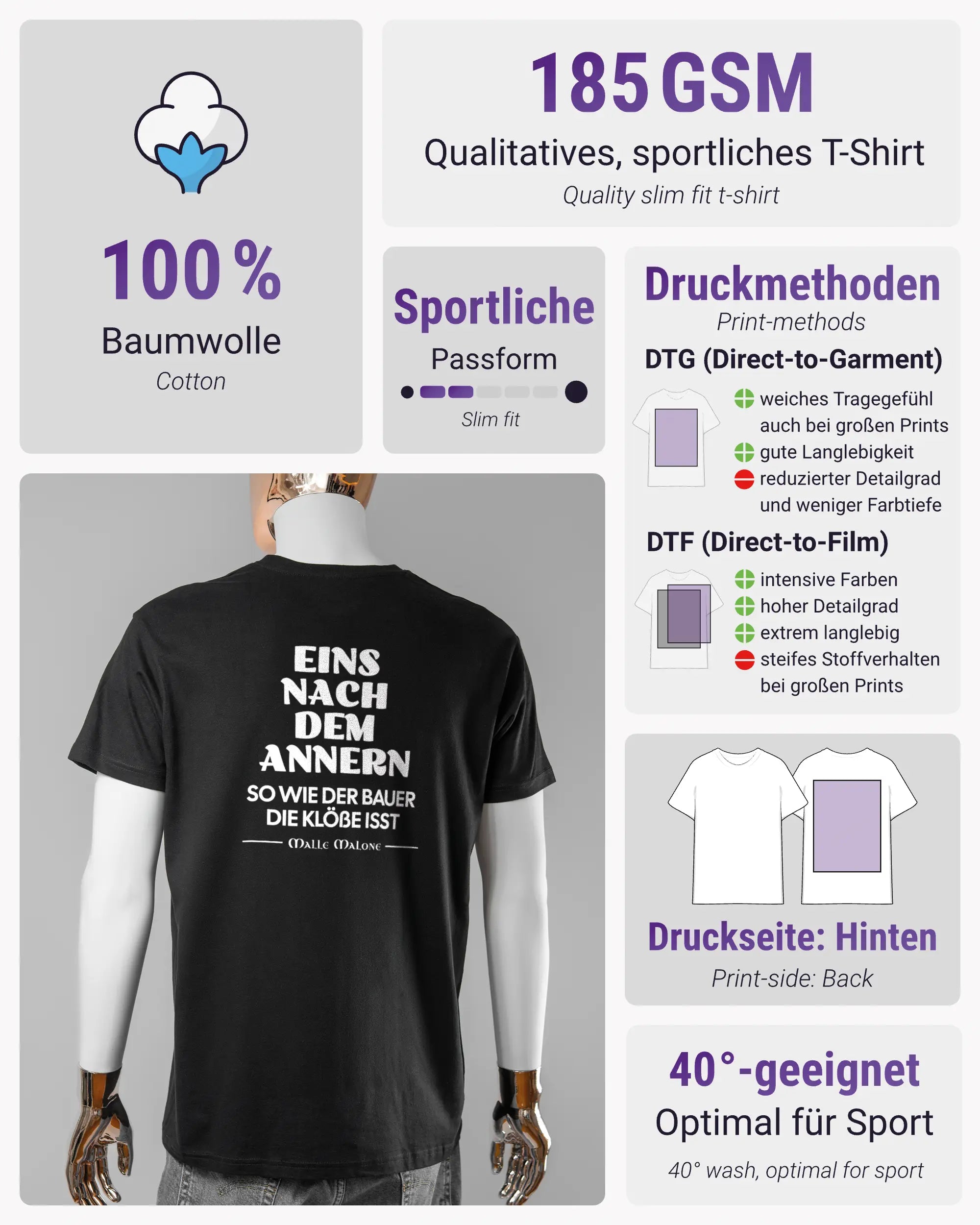 Produktinformationsblatt des Basic Unisex T-Shirt Soft von Maondo mit dem Design Eins nach dem Annern hinten in der Farbe Black und in der Größe L