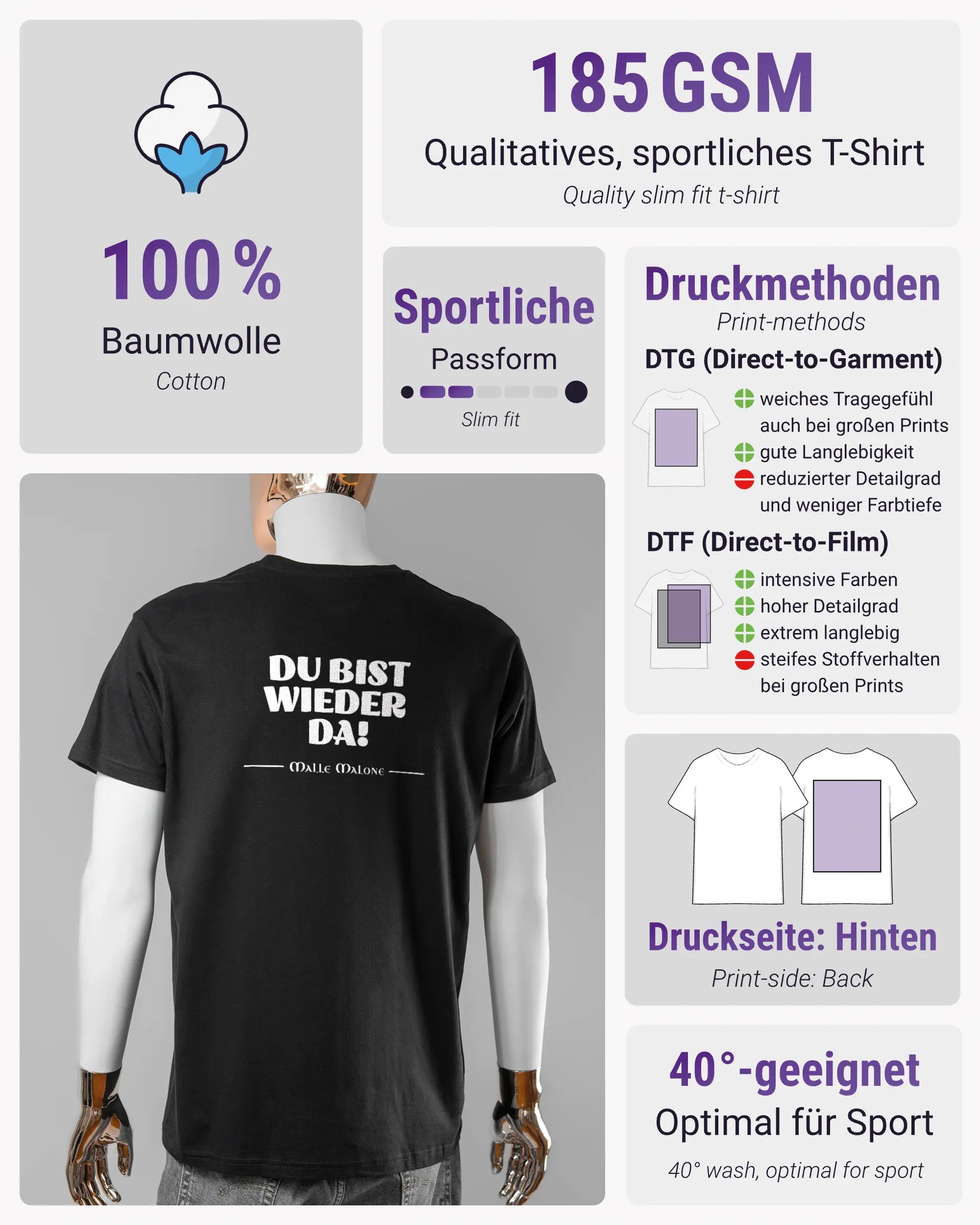 Produktinformationsblatt des Basic Unisex T-Shirt Soft von Maondo mit dem Design Wieder da hinten in der Farbe Black und in der Größe L