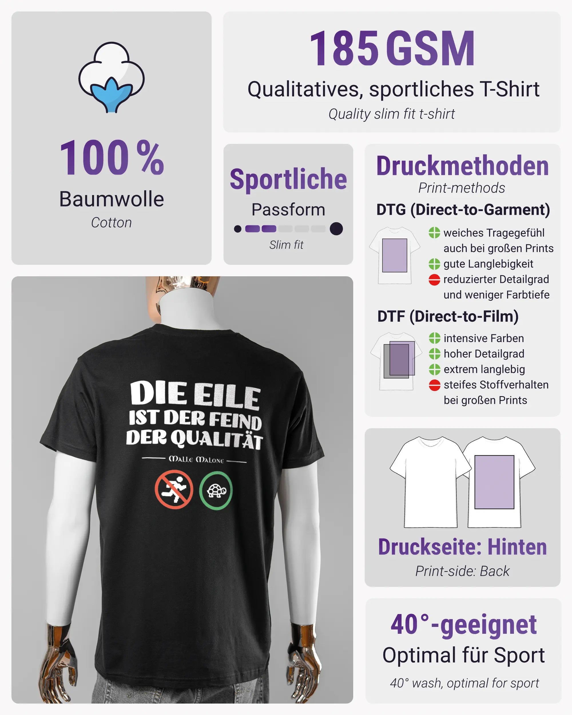 Produktinformationsblatt des Basic Unisex T-Shirt Soft von Maondo mit dem Design Keine Eile hinten in der Farbe Black und in der Größe L