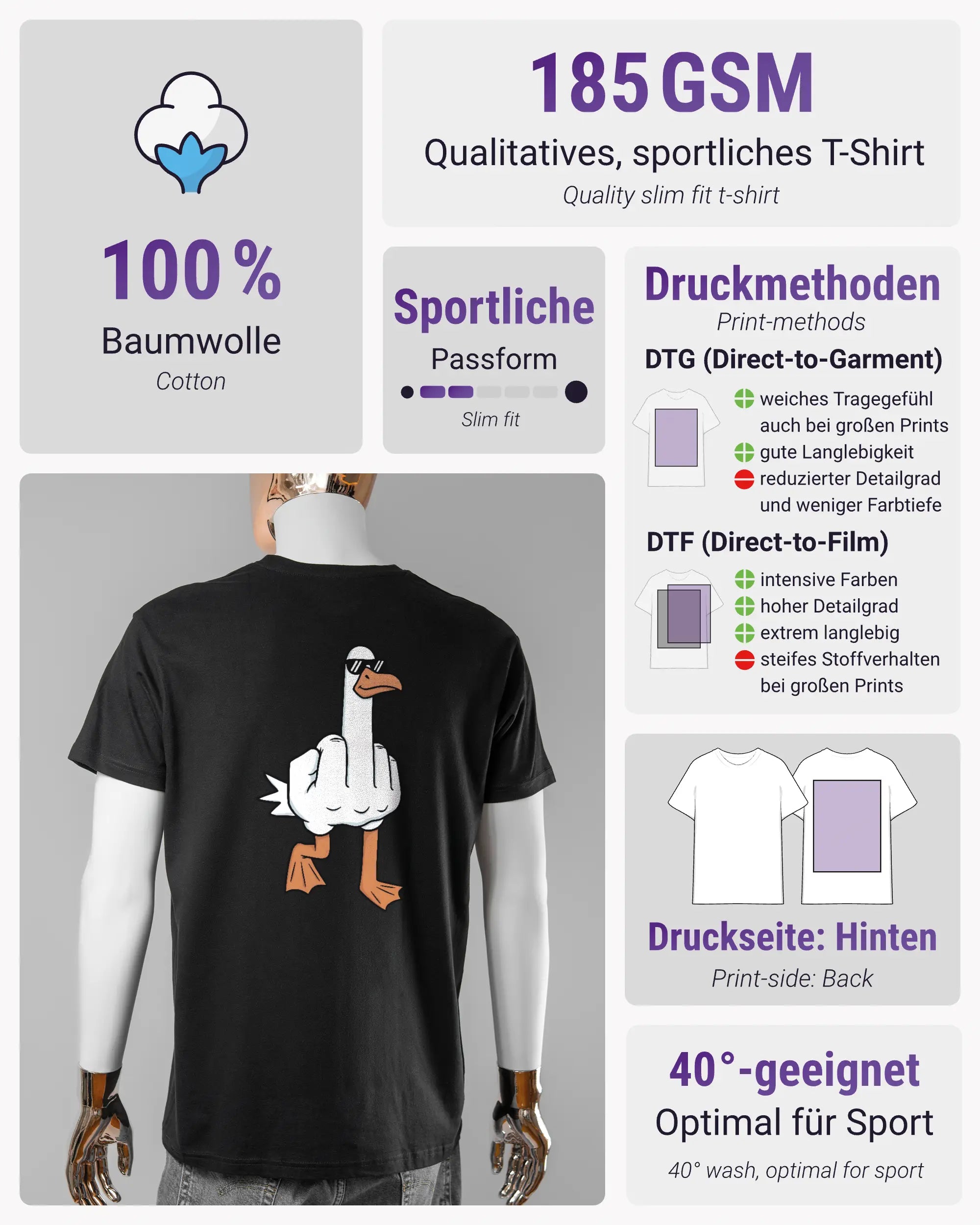 Produktinformationsblatt des Basic Unisex T-Shirt Soft von Maondo mit dem Design I give a duck hinten in der Farbe Black und in der Größe L