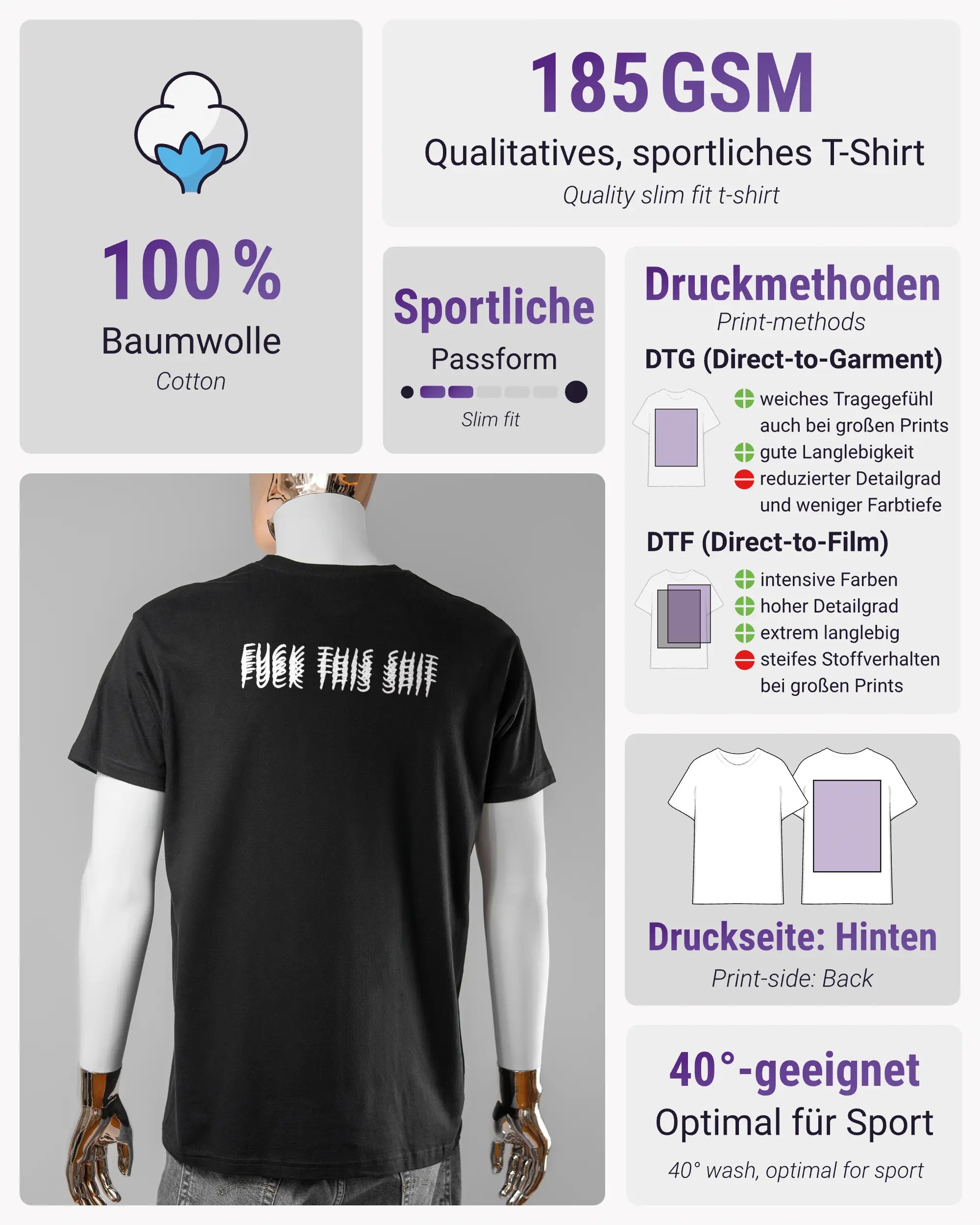 Produktinformationsblatt des Basic Unisex T-Shirt Soft von Maondo mit dem Design Hidden Message hinten in der Farbe Black und in der Größe L