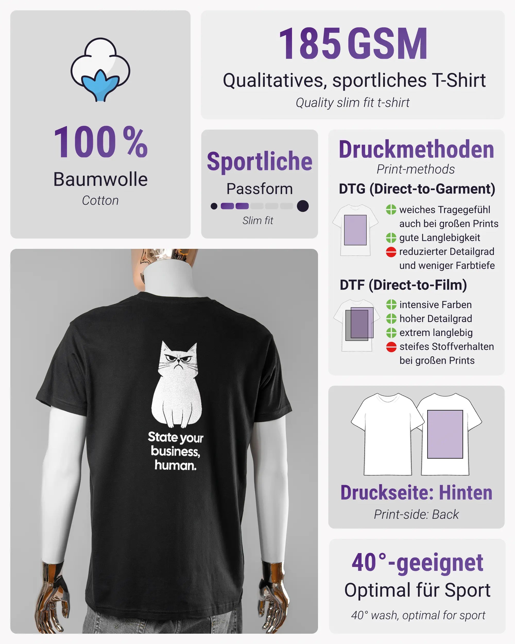 Produktinformationsblatt des Basic Unisex T-Shirt Soft von Maondo mit dem Design Grumpy Purr hinten in der Farbe Black und in der Größe L