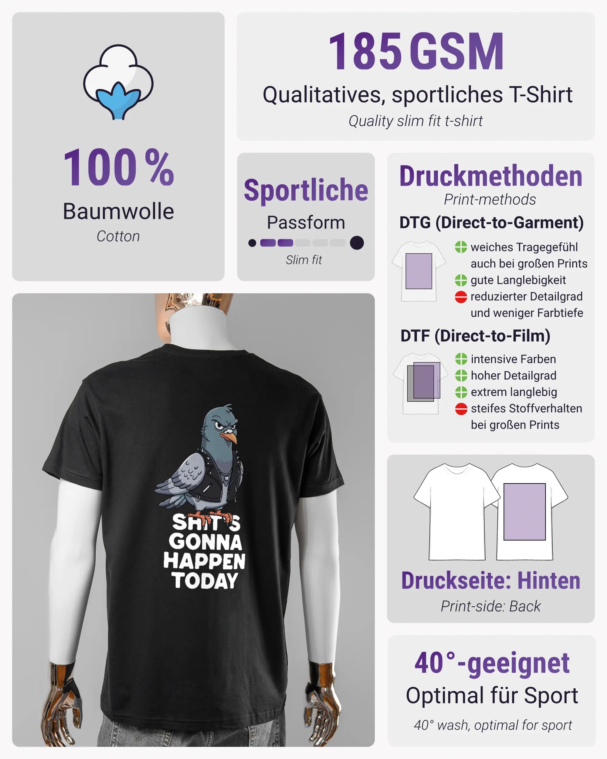 Produktinformationsblatt des Basic Unisex T-Shirt Soft von Maondo mit dem Design Pigeon Pun hinten in der Farbe Black und in der Größe L