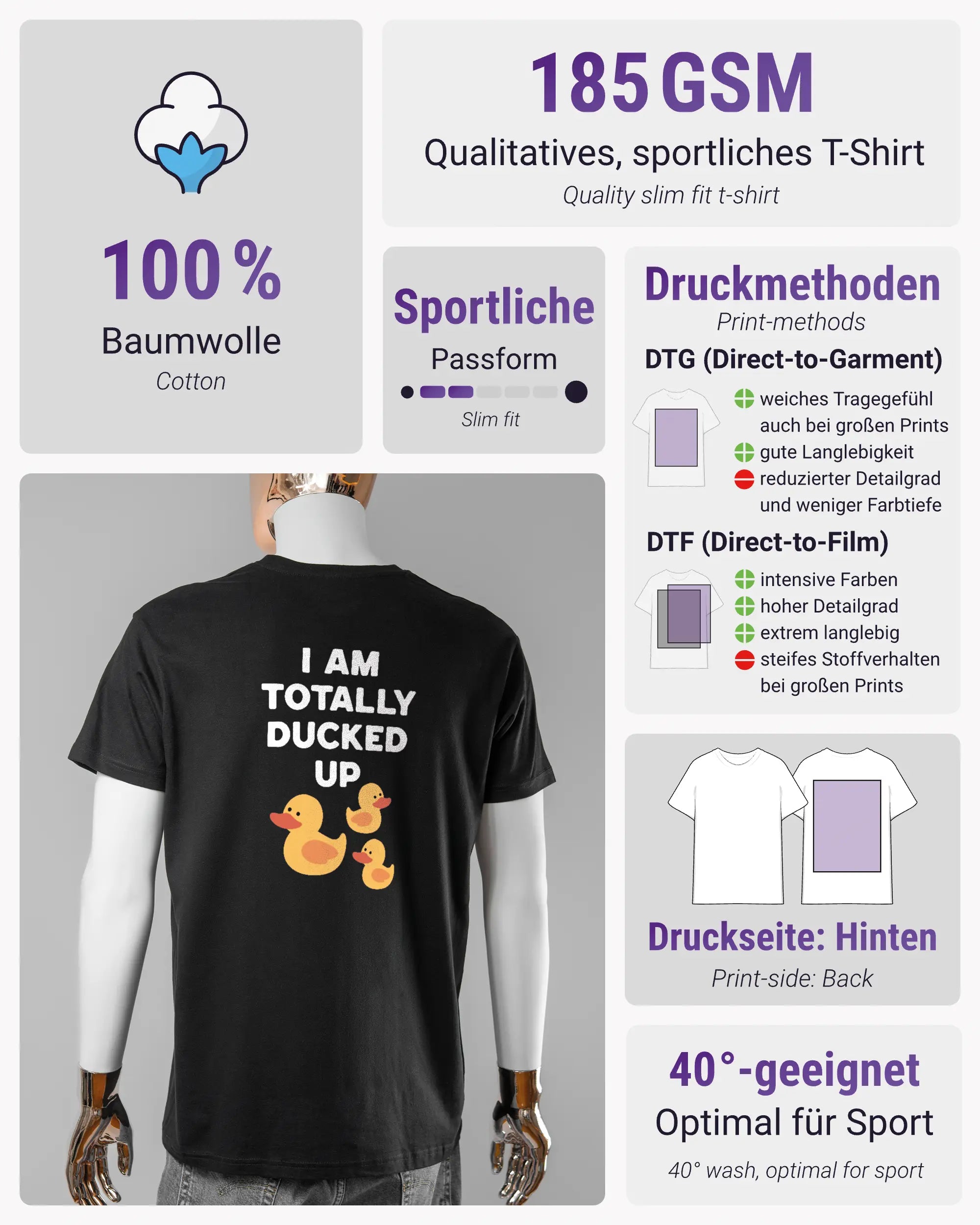 Produktinformationsblatt des Basic Unisex T-Shirt Soft von Maondo mit dem Design Ducked Up hinten in der Farbe Black und in der Größe L