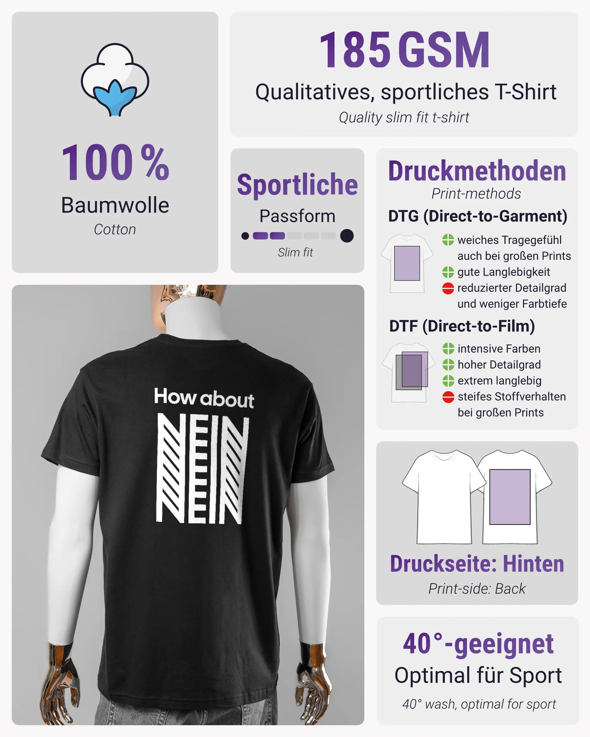 Produktinformationsblatt des Basic Unisex T-Shirt Soft von Maondo mit dem Design How about nein hinten in der Farbe Black und in der Größe L