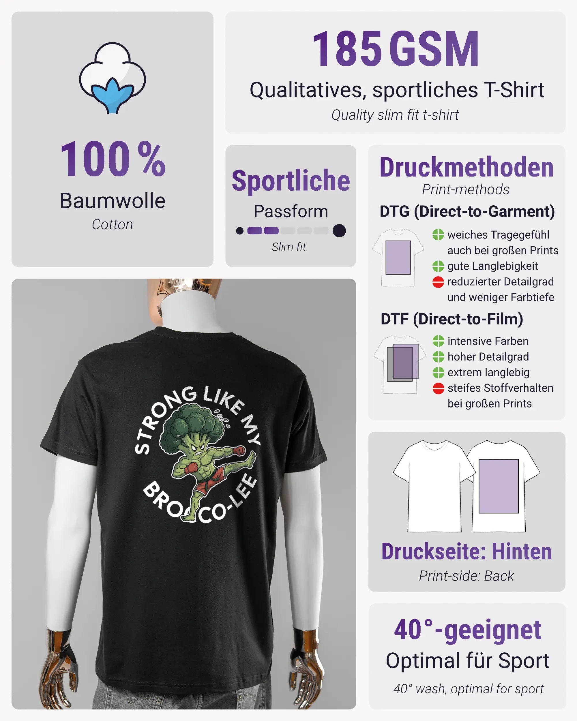 Produktinformationsblatt des Basic Unisex T-Shirt Soft von Maondo mit dem Design Brocco-Lee hinten in der Farbe Black und in der Größe L