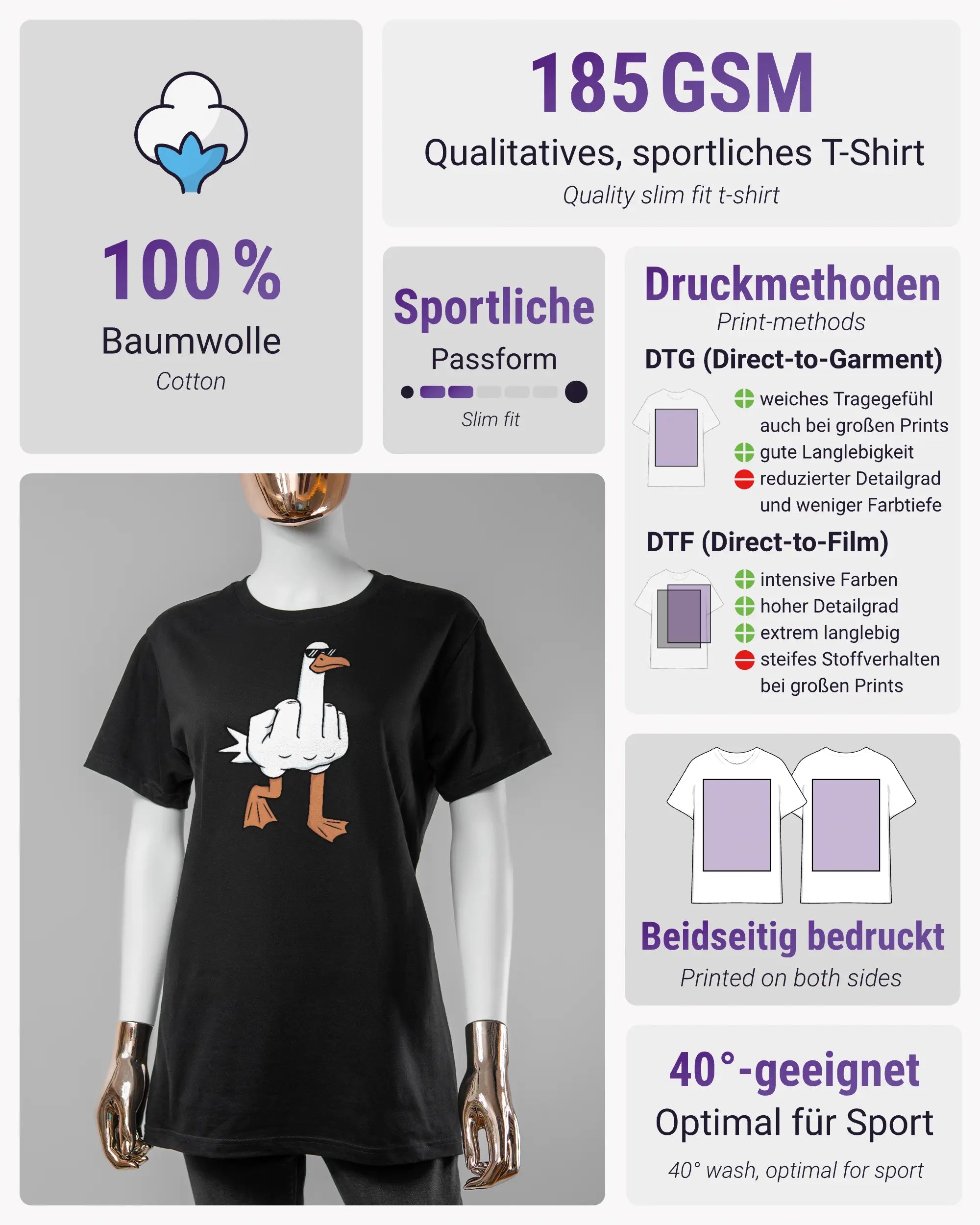 Produktinformationsblatt des Basic Unisex T-Shirt Soft von Maondo mit dem Design I give a duck vorne in der Farbe Black und in der Größe S