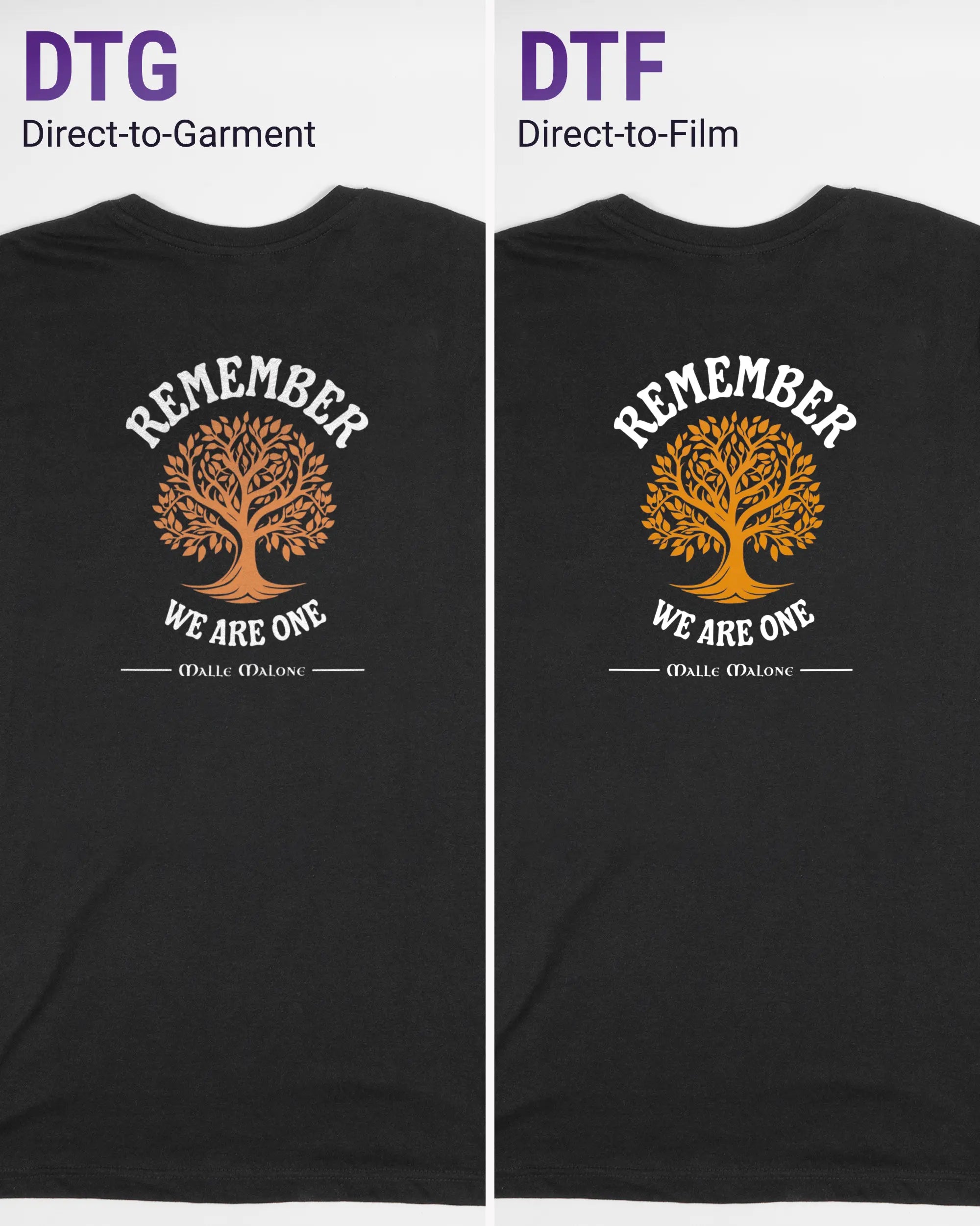 Vergleich der Rückseiten des Basic Unisex T-Shirt Soft von Maondo mit dem Design We are one in der Farbe Black und in der Größe S links mit dem Direct-to-Garment und rechts mit dem Direct-to-Film Verfahren