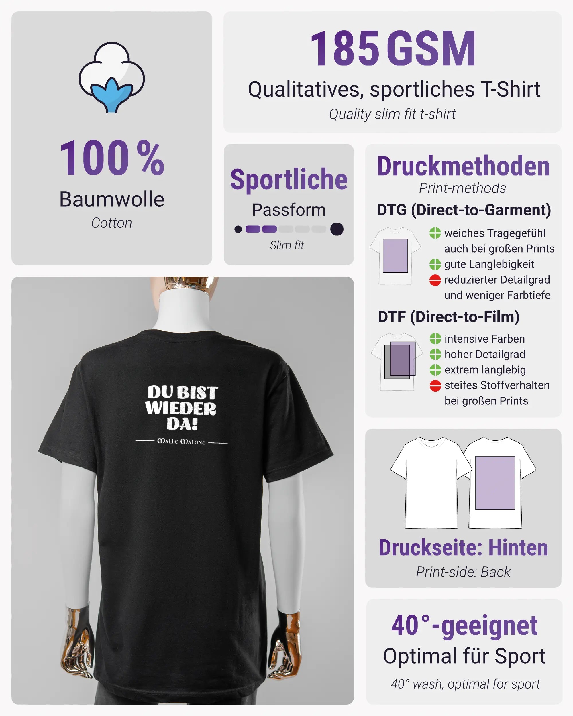 Produktinformationsblatt des Basic Unisex T-Shirt Soft von Maondo mit dem Design Wieder da hinten in der Farbe Black und in der Größe S
