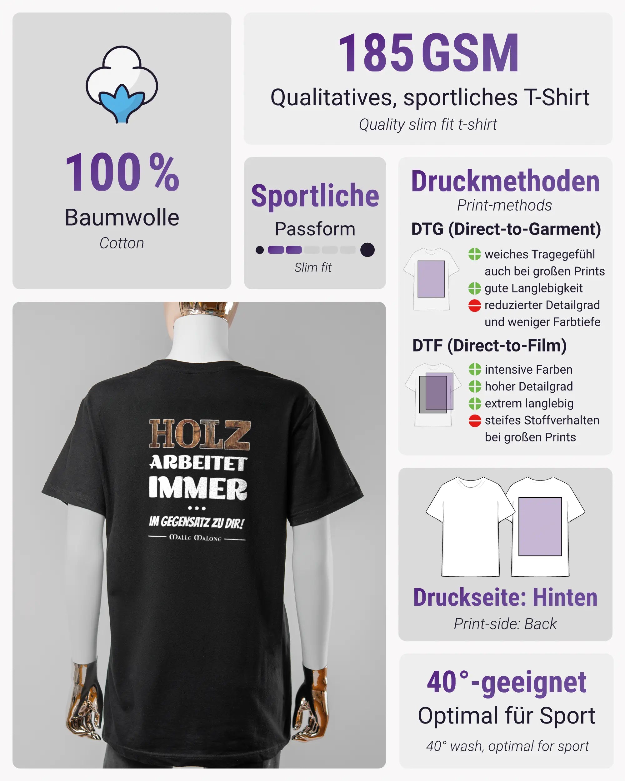 Produktinformationsblatt des Basic Unisex T-Shirt Soft von Maondo mit dem Design Holzarbeit hinten in der Farbe Black und in der Größe S