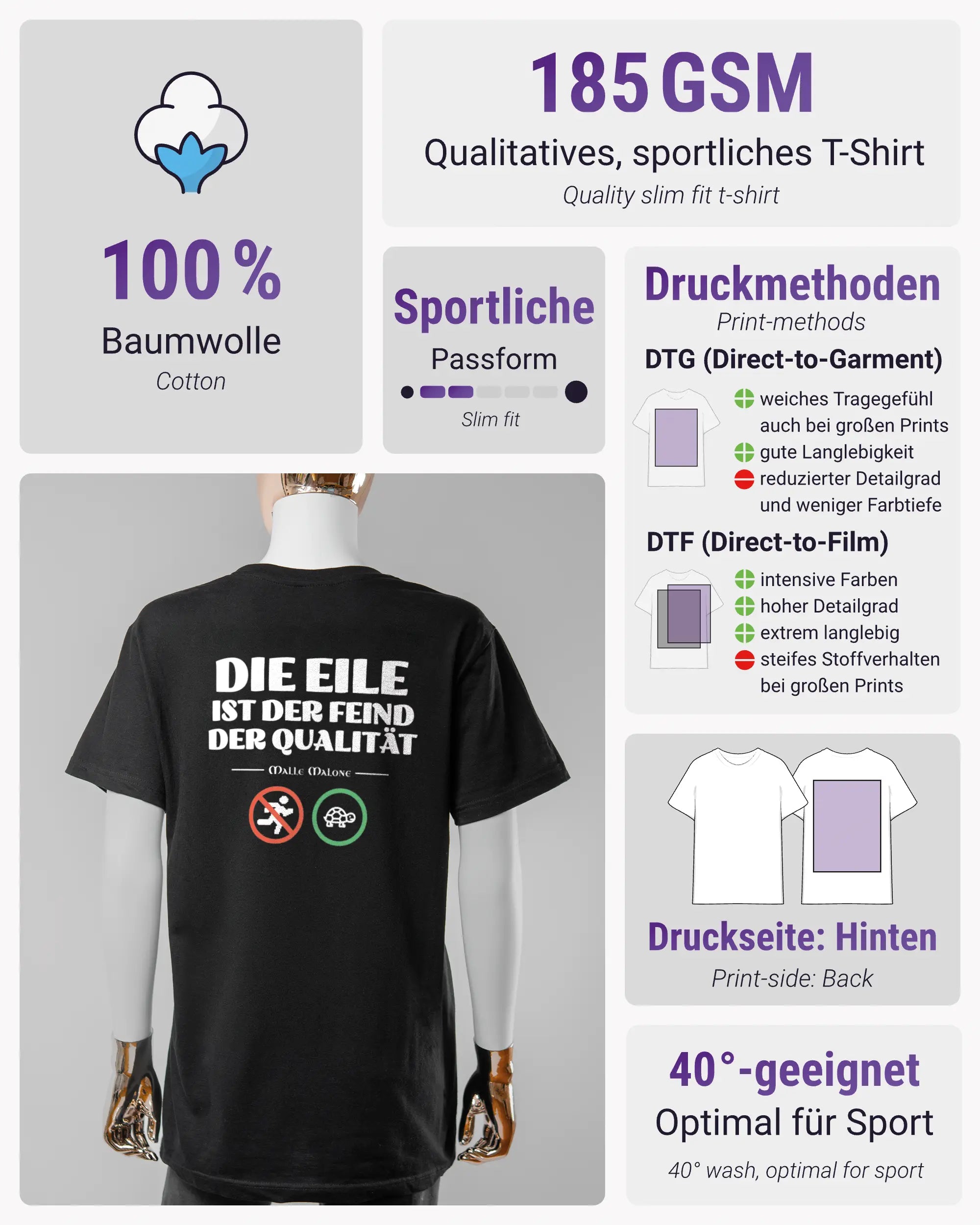 Produktinformationsblatt des Basic Unisex T-Shirt Soft von Maondo mit dem Design Keine Eile hinten in der Farbe Black und in der Größe S