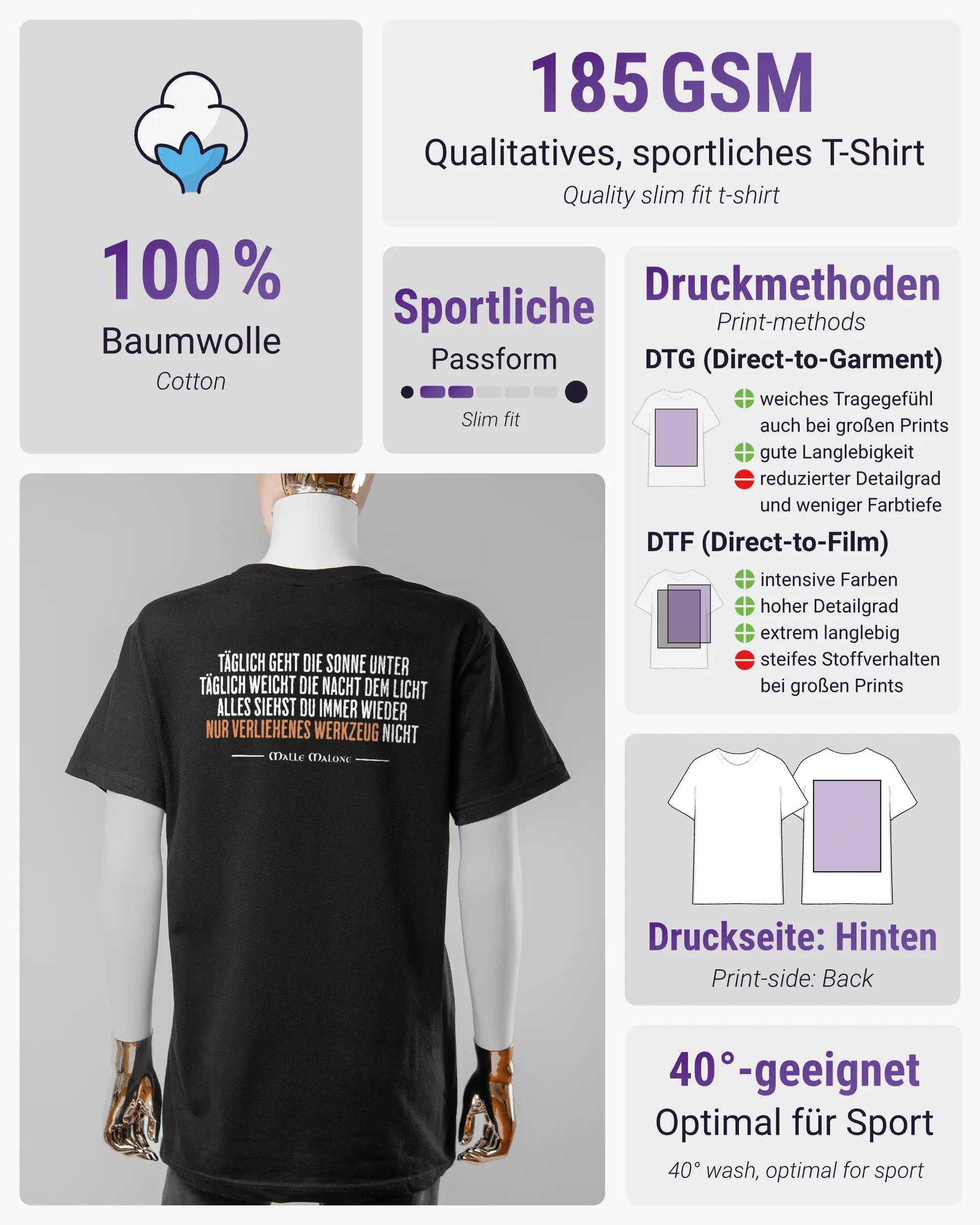 Produktinformationsblatt des Basic Unisex T-Shirt Soft von Maondo mit dem Design Wegzeug hinten in der Farbe Black und in der Größe S