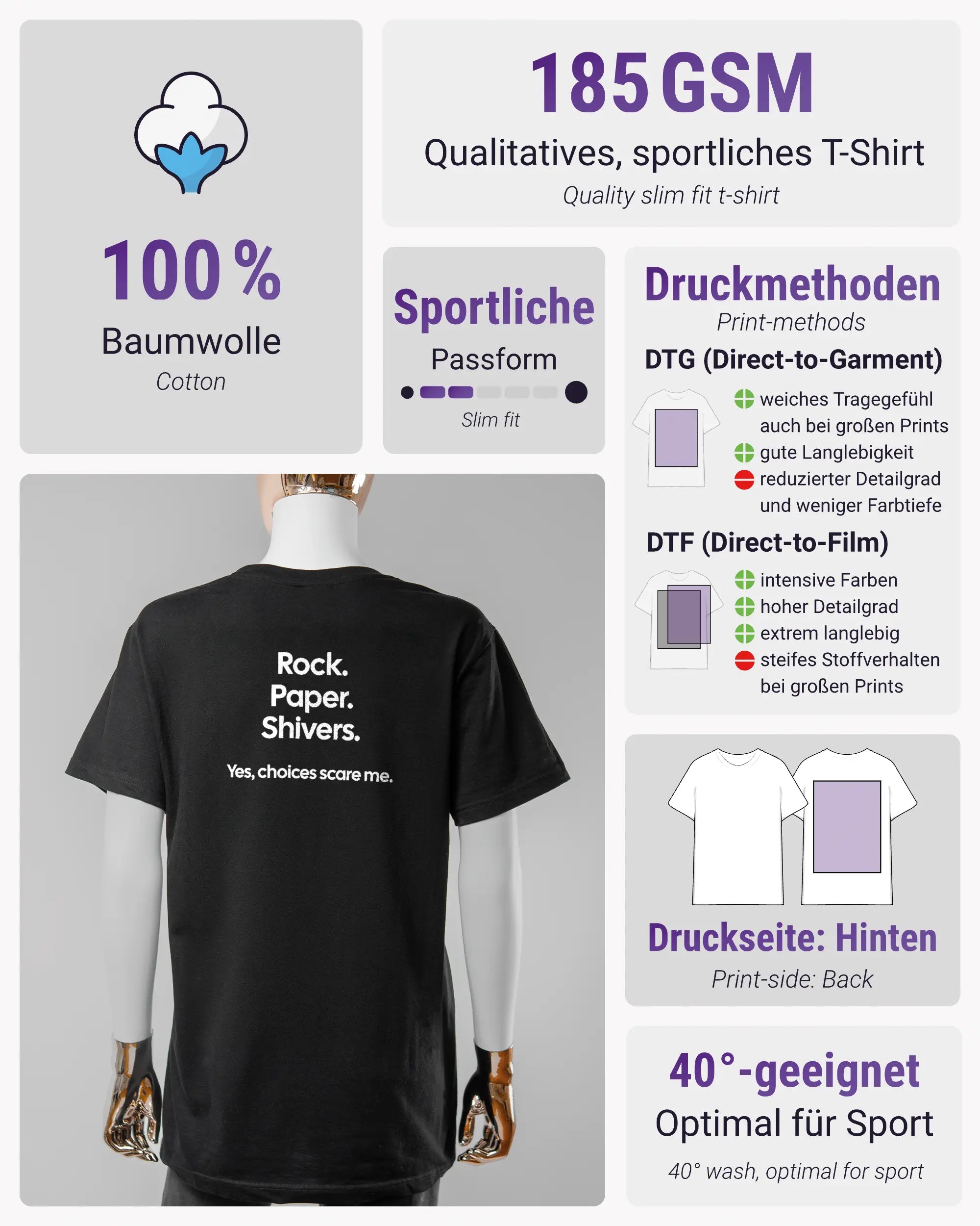 Produktinformationsblatt des Basic Unisex T-Shirt Soft von Maondo mit dem Design Rock Paper Shivers hinten in der Farbe Black und in der Größe S