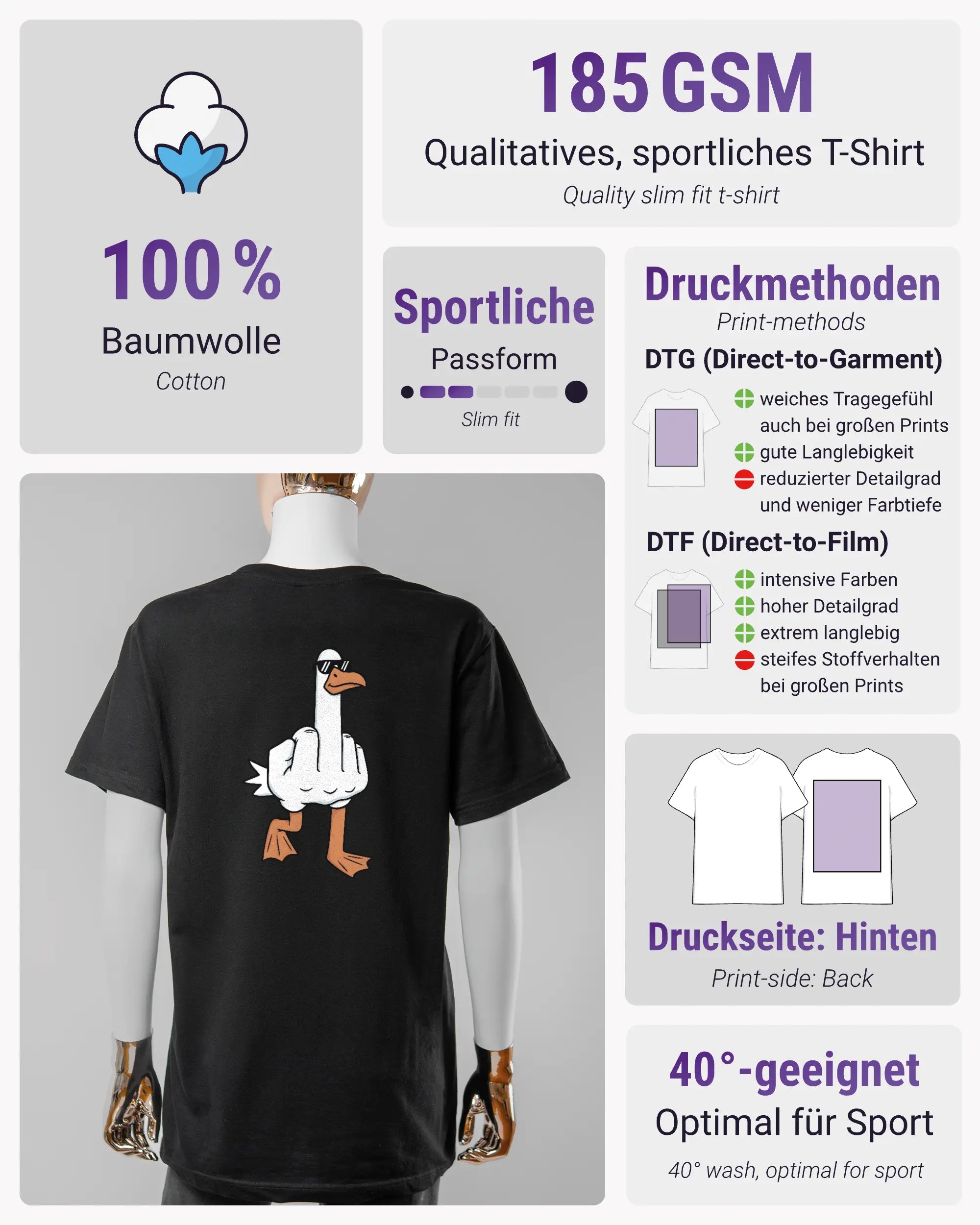 Produktinformationsblatt des Basic Unisex T-Shirt Soft von Maondo mit dem Design I give a duck hinten in der Farbe Black und in der Größe S
