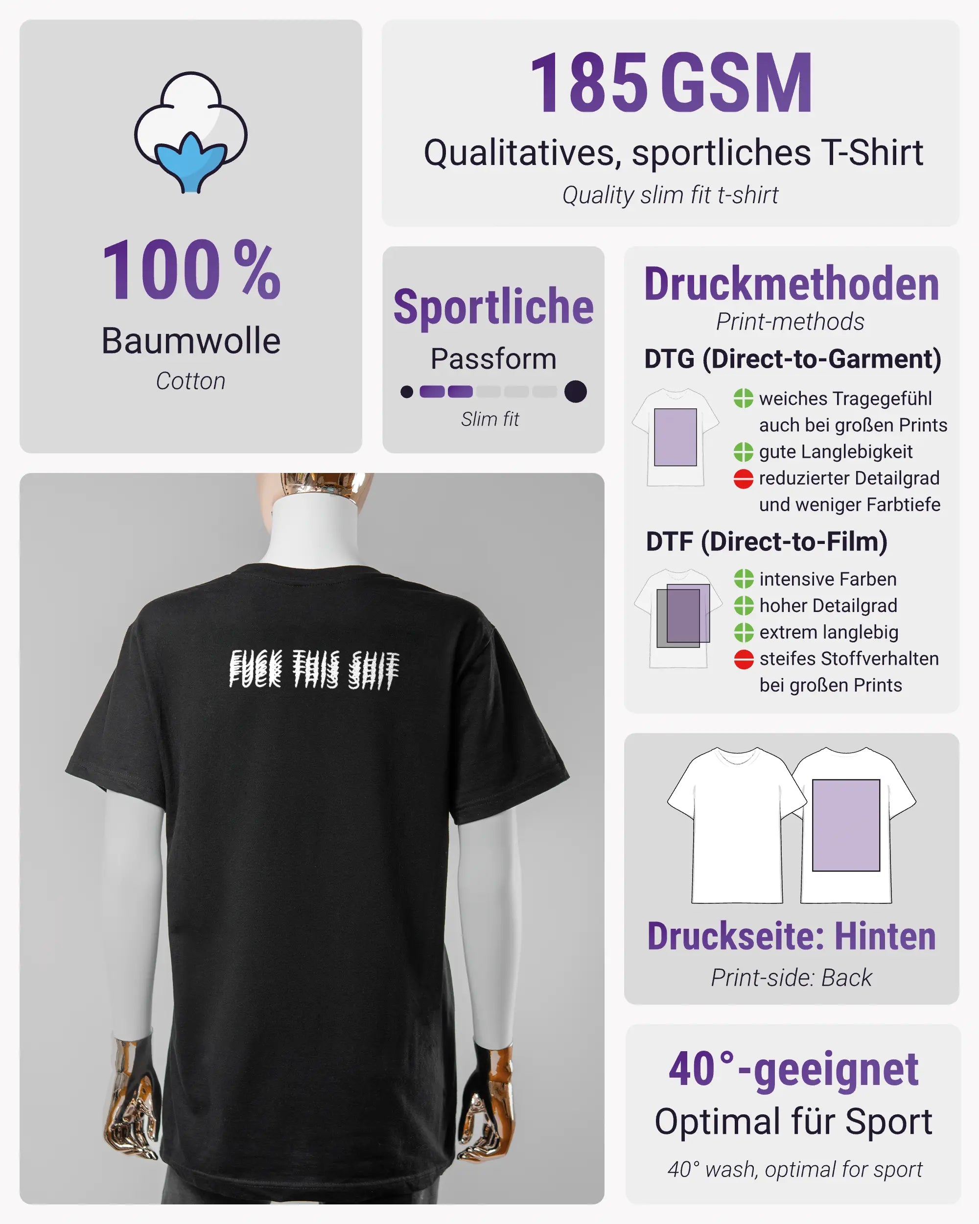 Produktinformationsblatt des Basic Unisex T-Shirt Soft von Maondo mit dem Design Hidden Message hinten in der Farbe Black und in der Größe S