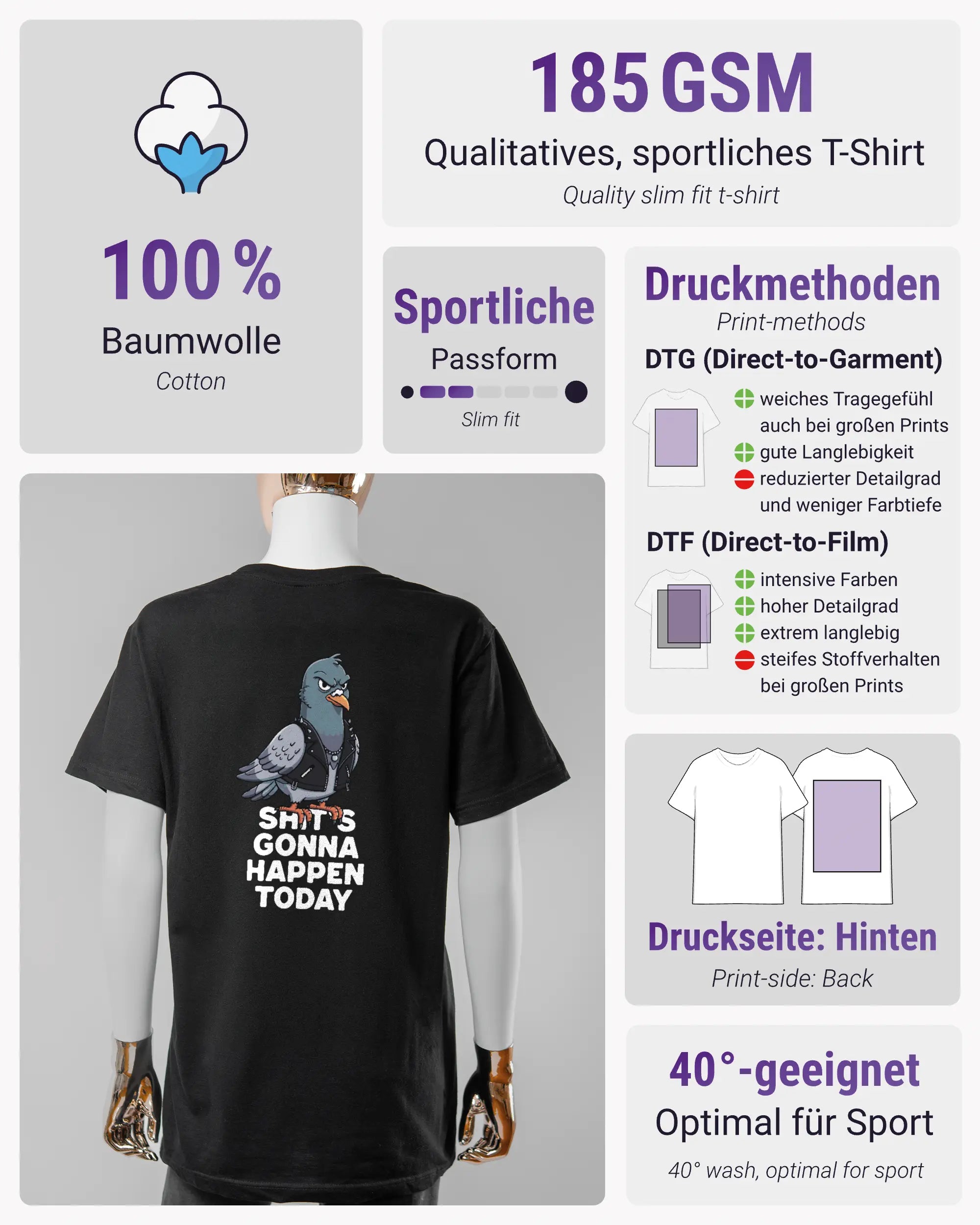 Produktinformationsblatt des Basic Unisex T-Shirt Soft von Maondo mit dem Design Pigeon Pun hinten in der Farbe Black und in der Größe S